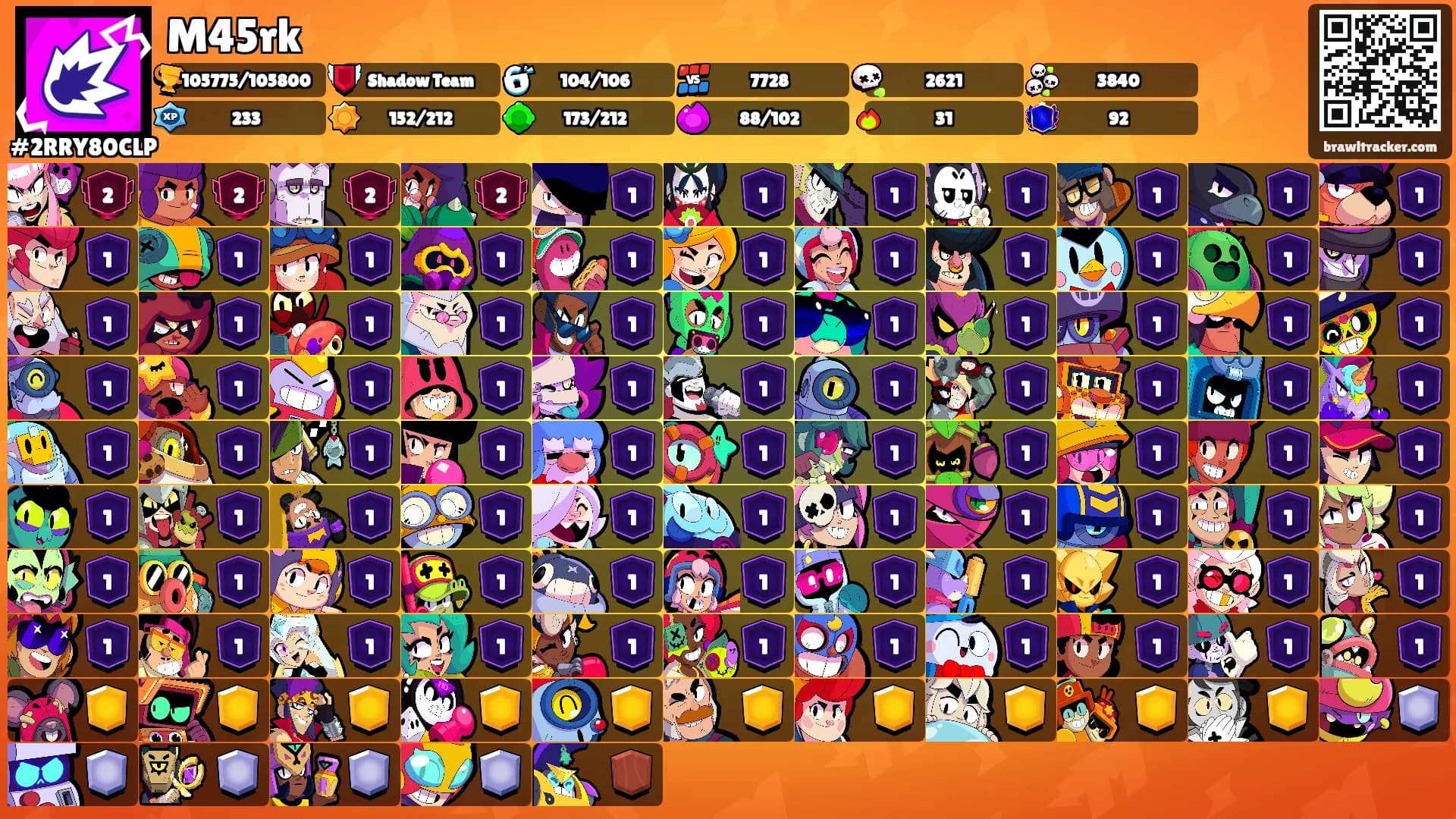 M45rk's Ranks