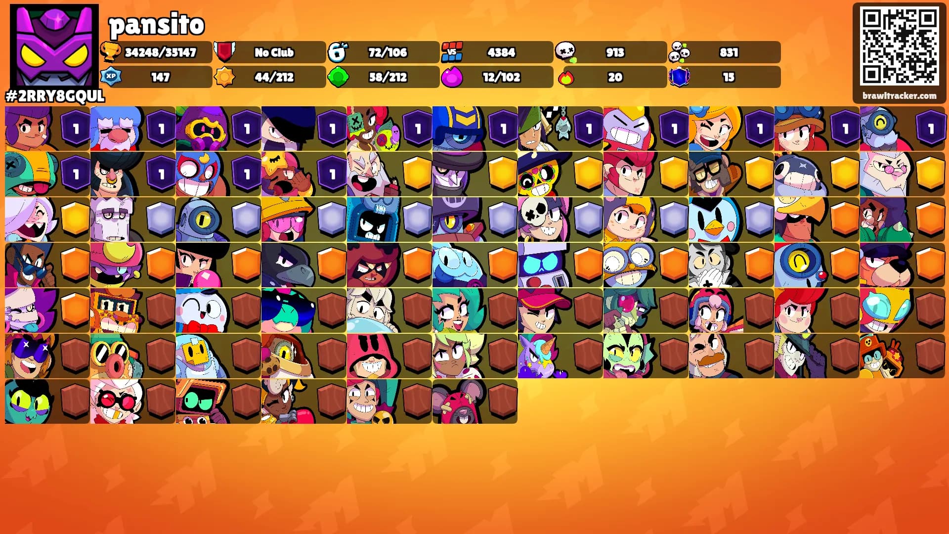 pansito's Ranks