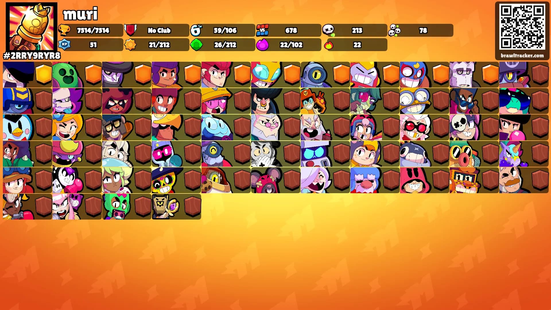 muri's Ranks