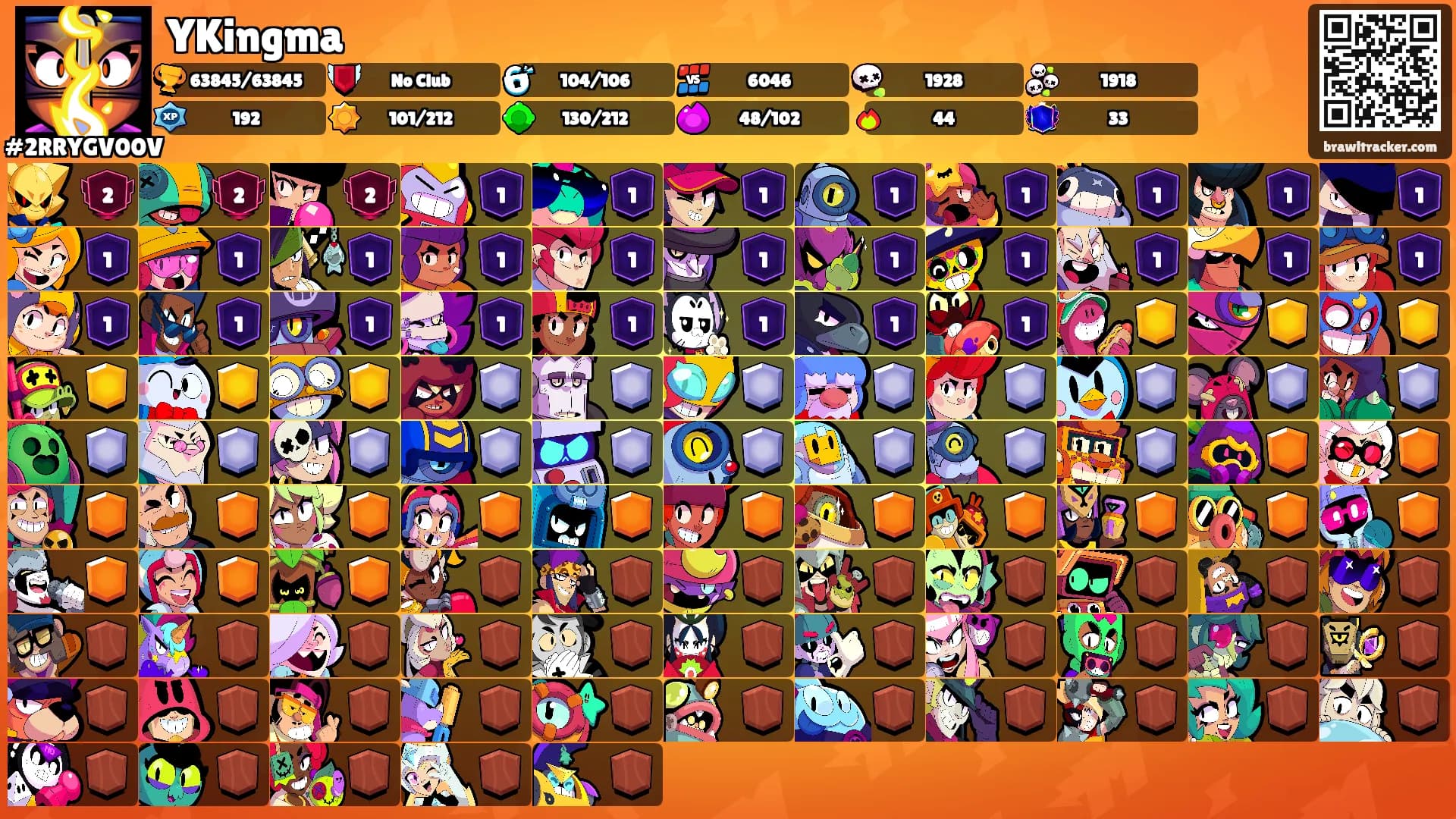 YKingma's Ranks