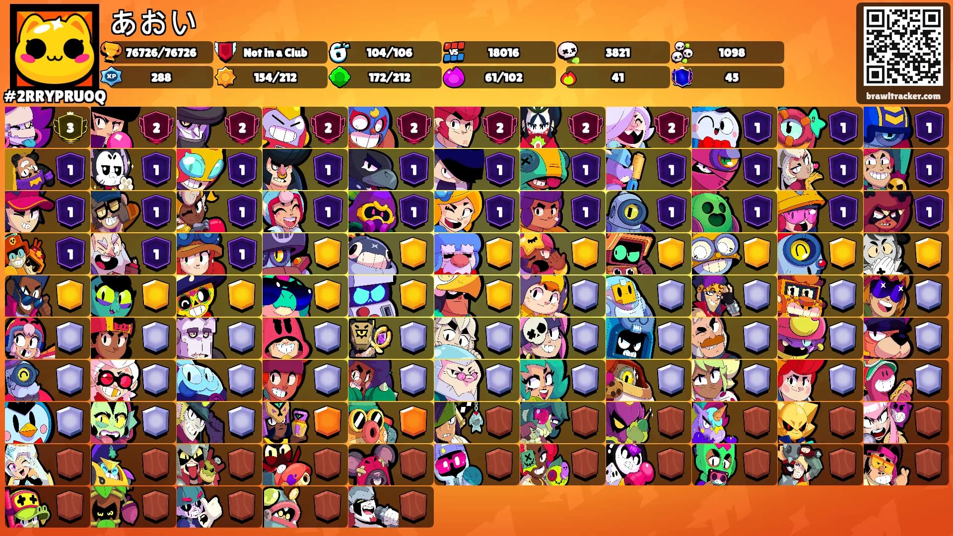 あおい's Ranks