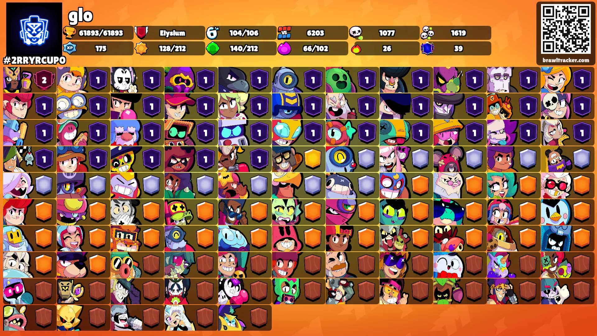 glo's Ranks