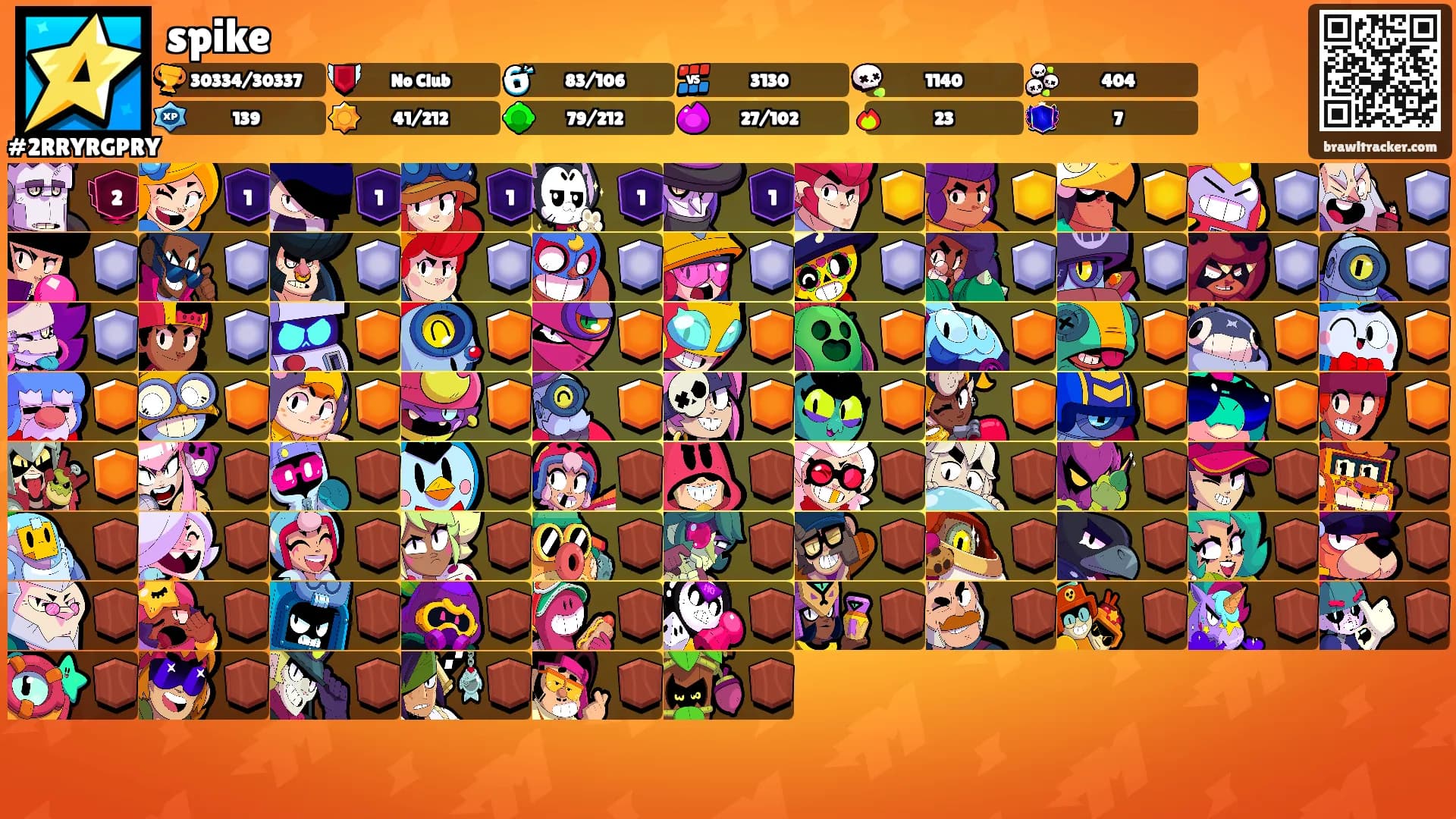 spike's Ranks