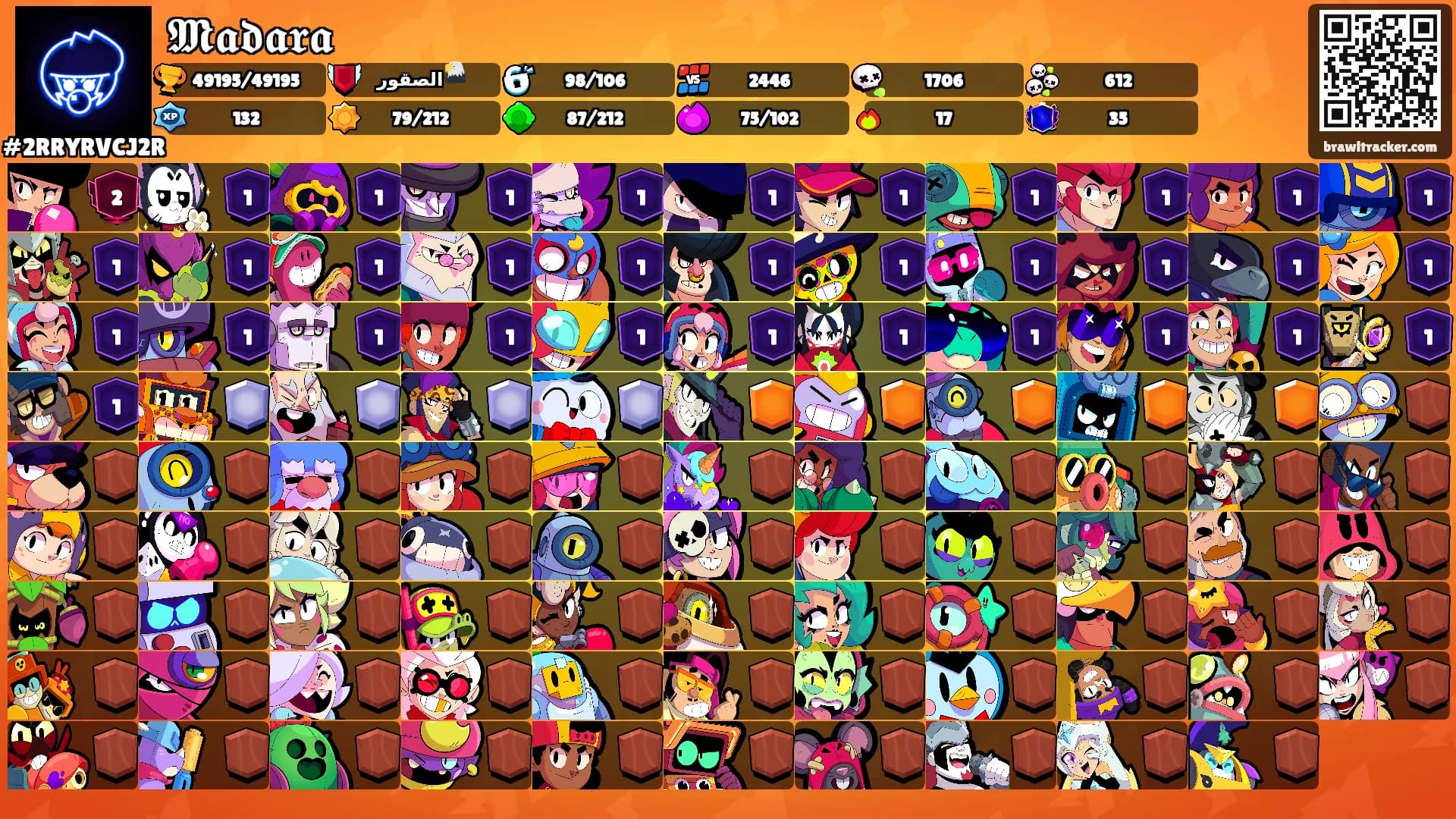 𝕸𝖆𝖉𝖆𝖗𝖆's Ranks