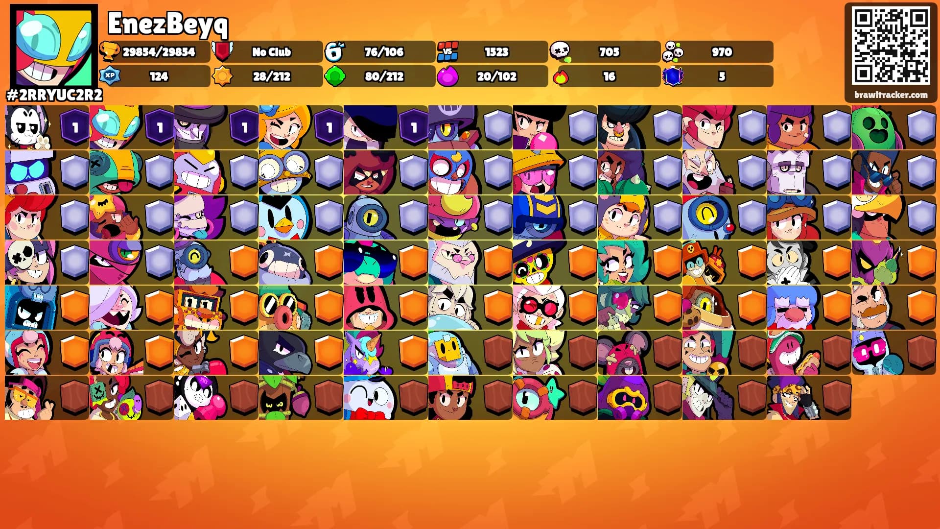 EnezBeyq's Ranks