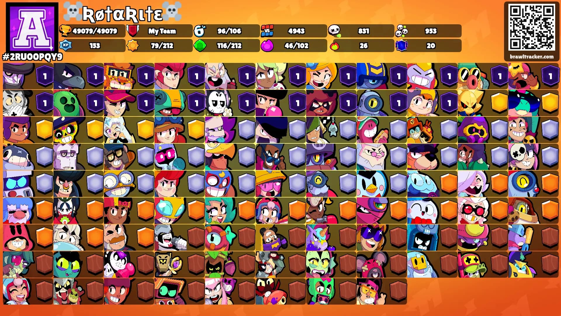 ☠️Ʀø†αƦι†ε☠️'s Ranks