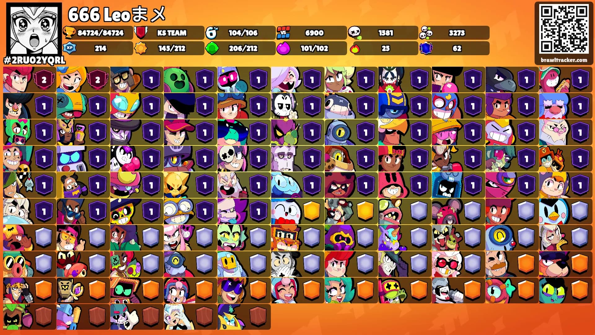 666 Leoまメ's Ranks