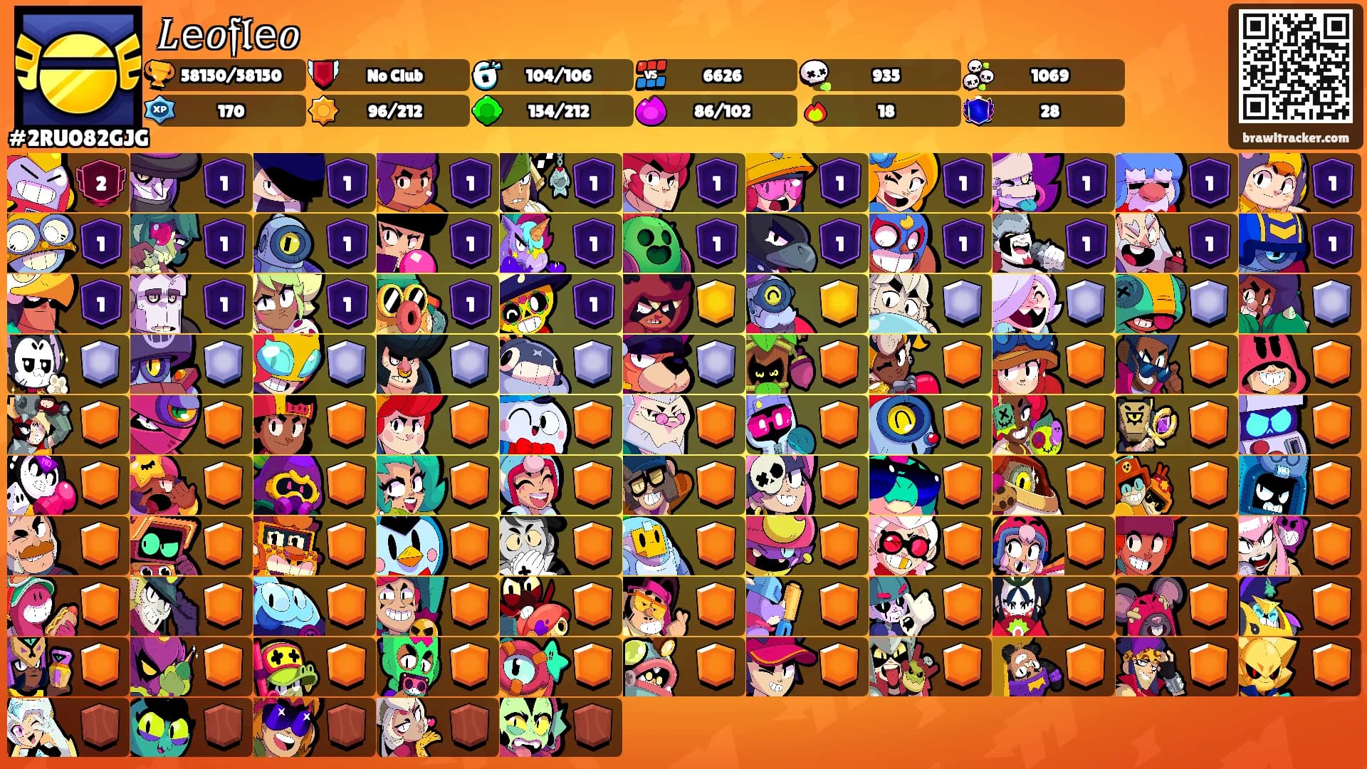 𝐿𝚎𝑜𝔣𝔩𝚎𝑜's Ranks