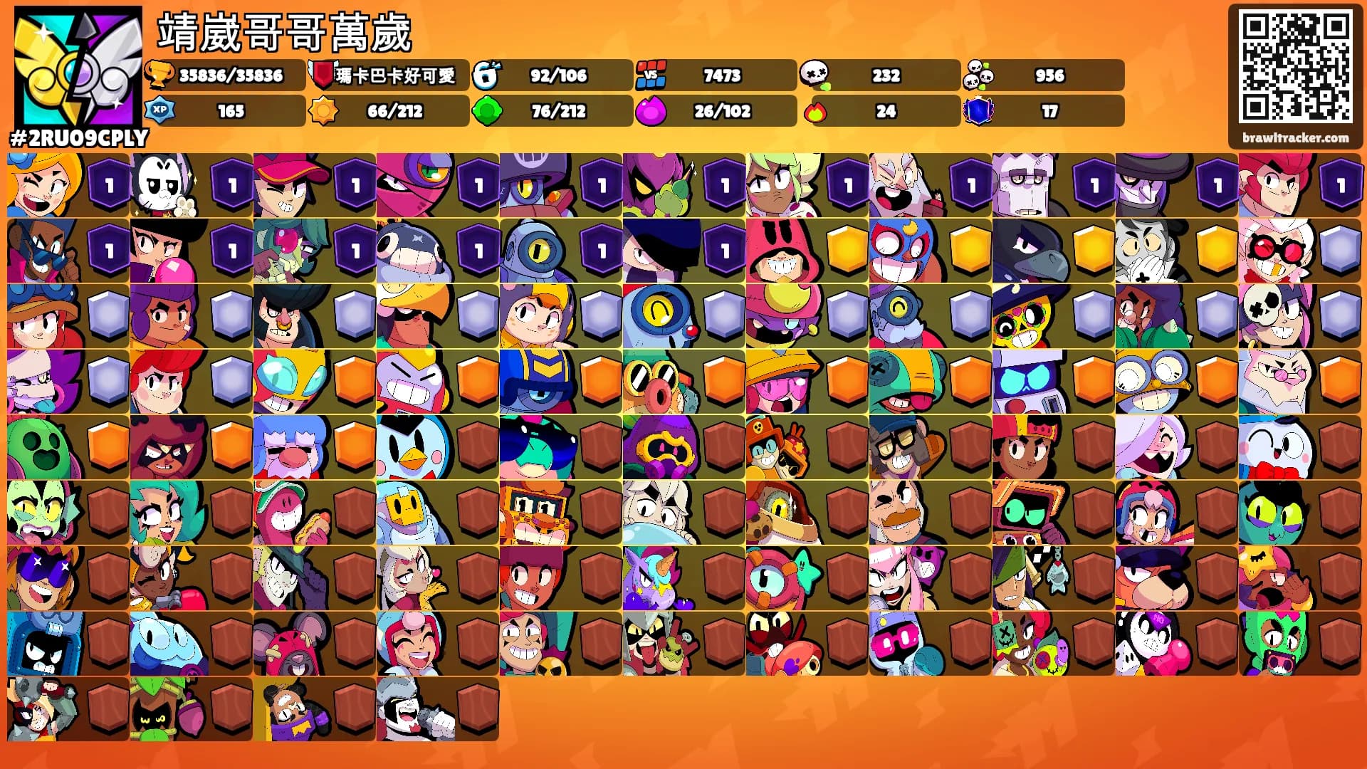 靖崴哥哥萬歲's Ranks