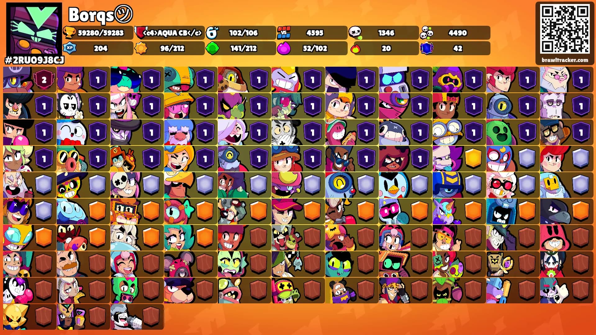 Borqs㋡'s Ranks