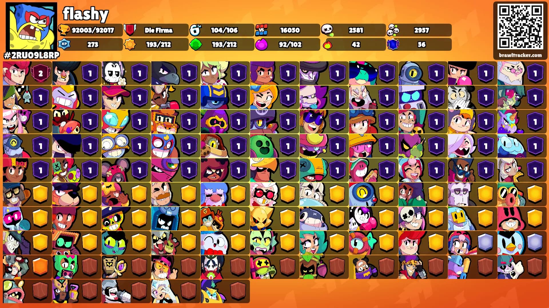 flashy's Ranks