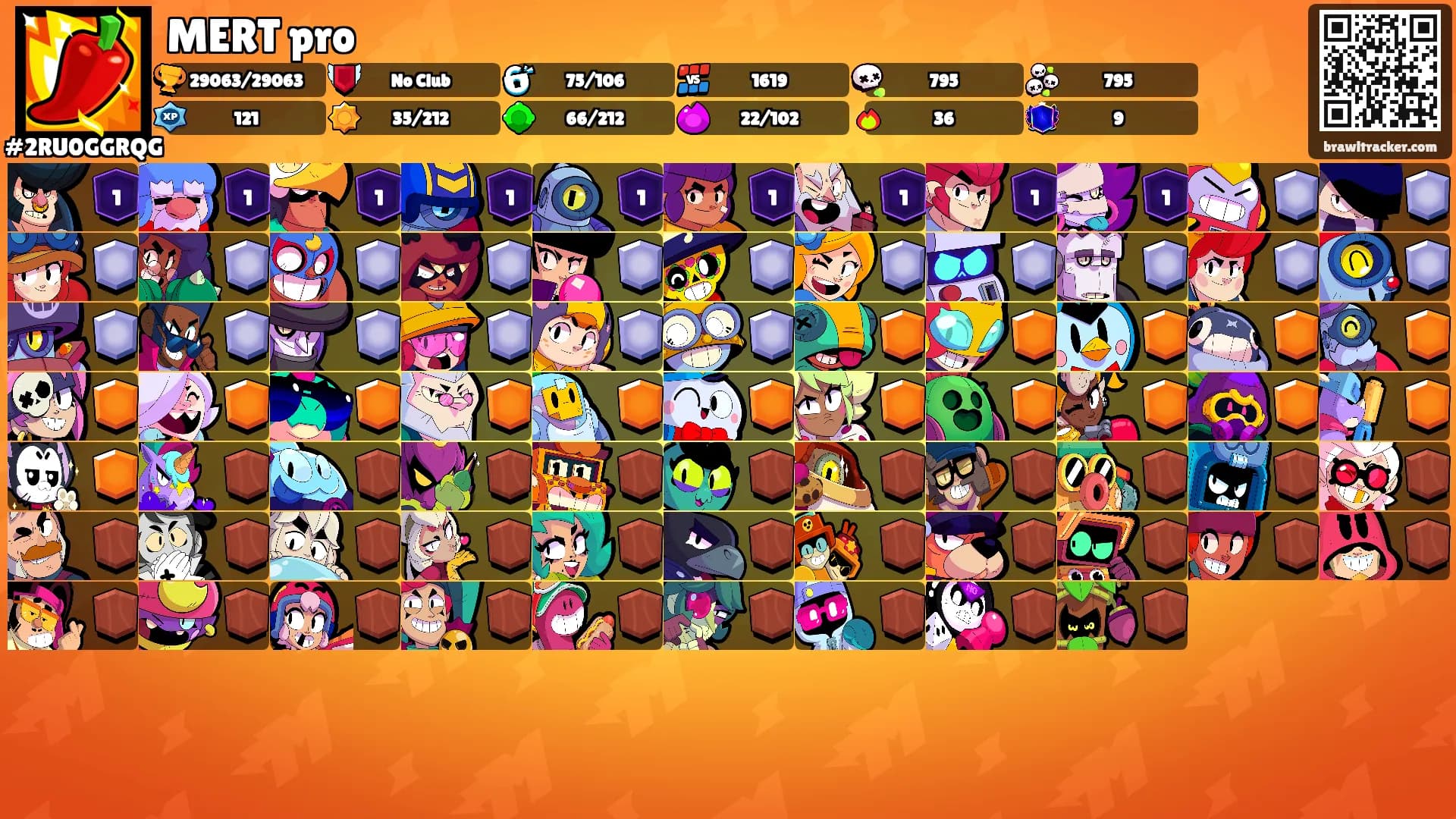 MERT pro's Ranks