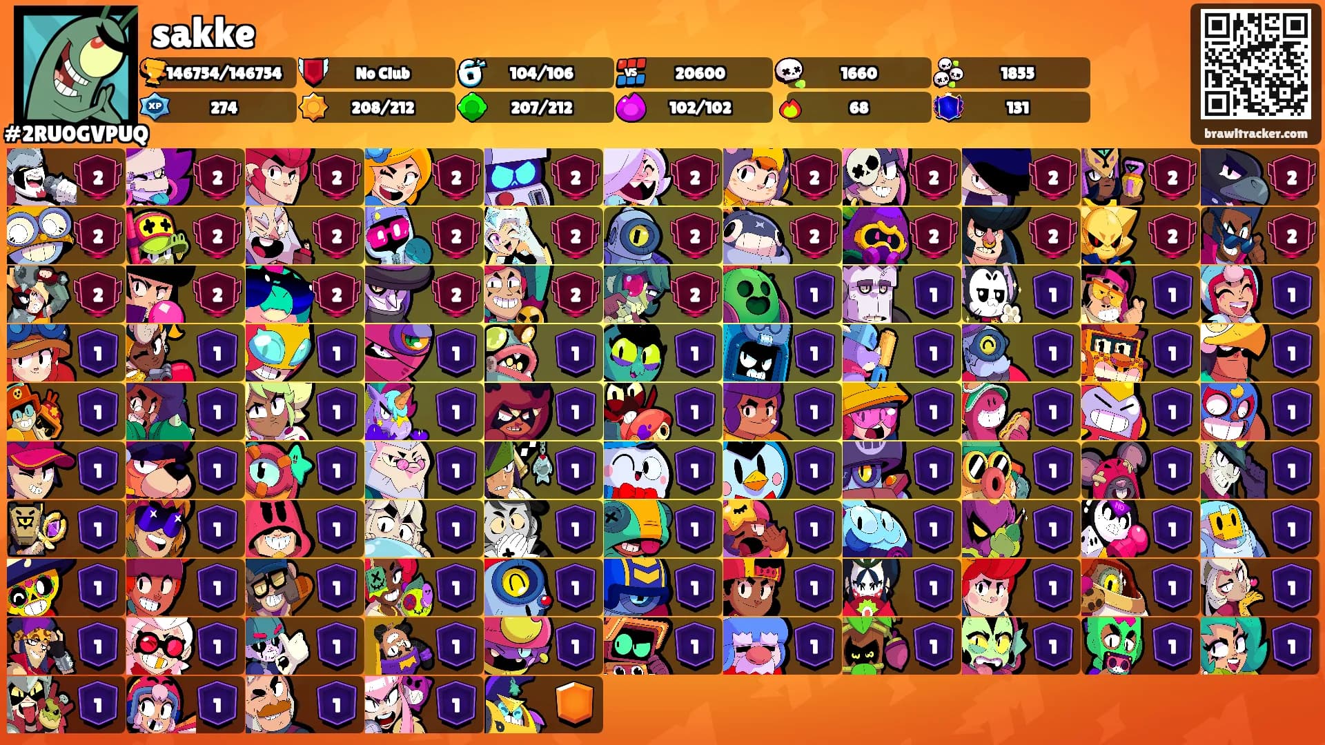 sakke's Ranks