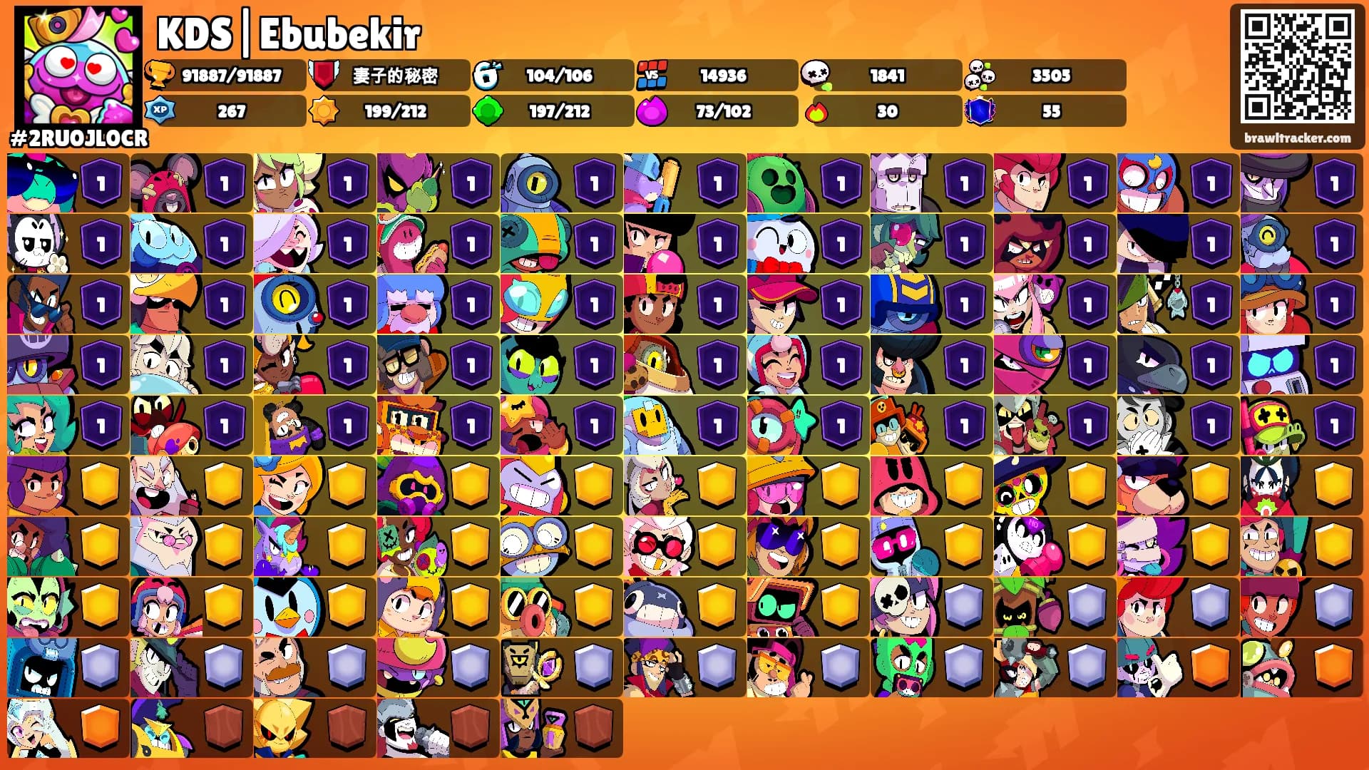 KDS|Ebubekir's Ranks