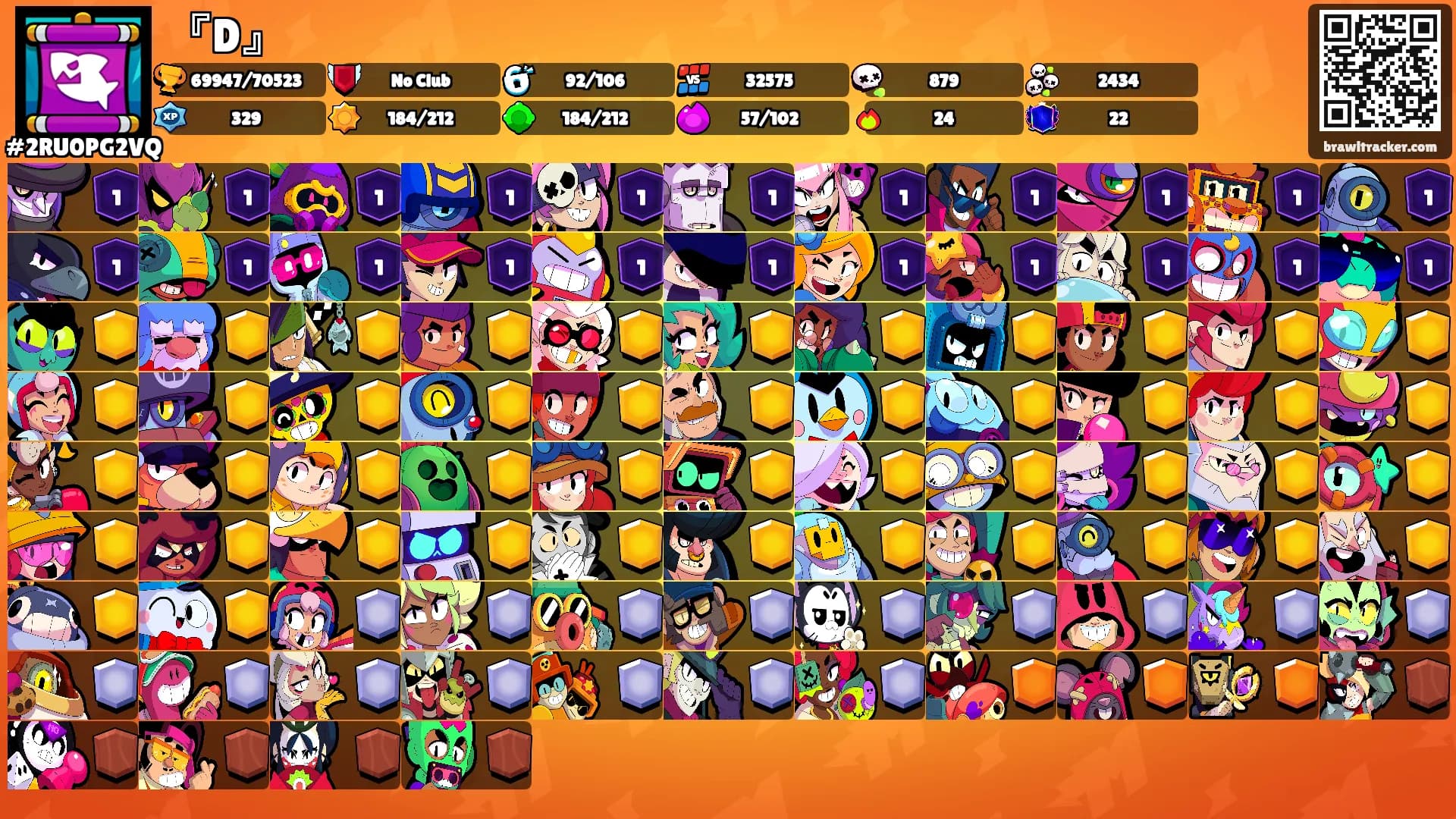 『D』's Ranks