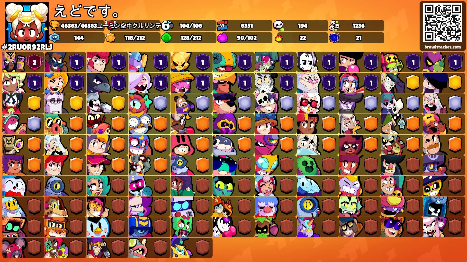 えどです。's Ranks