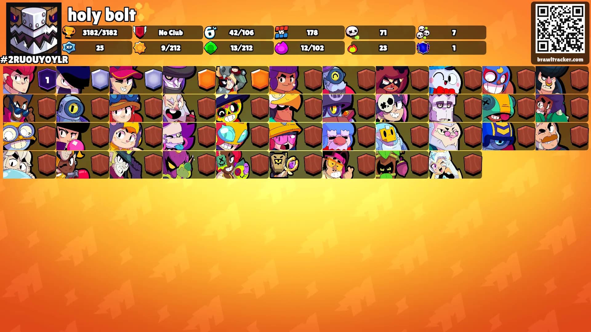 holy bolt✨'s Ranks