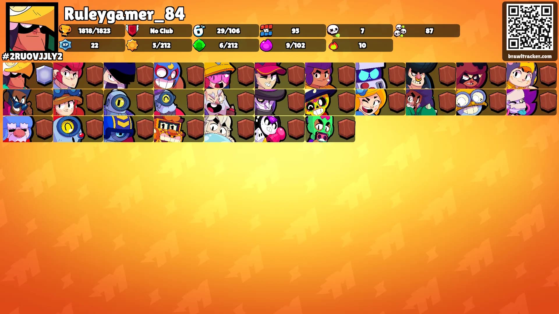 Ruleygamer_84's Ranks