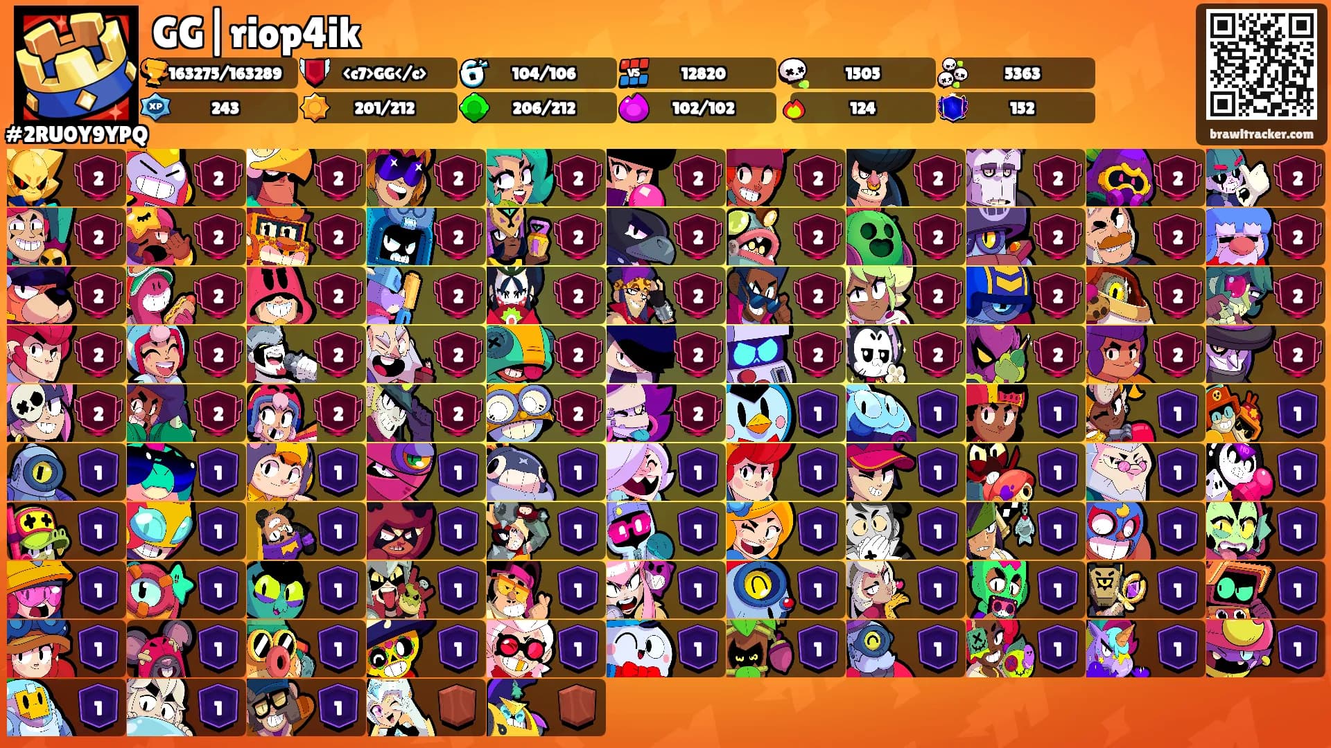 GG|riop4ik's Ranks
