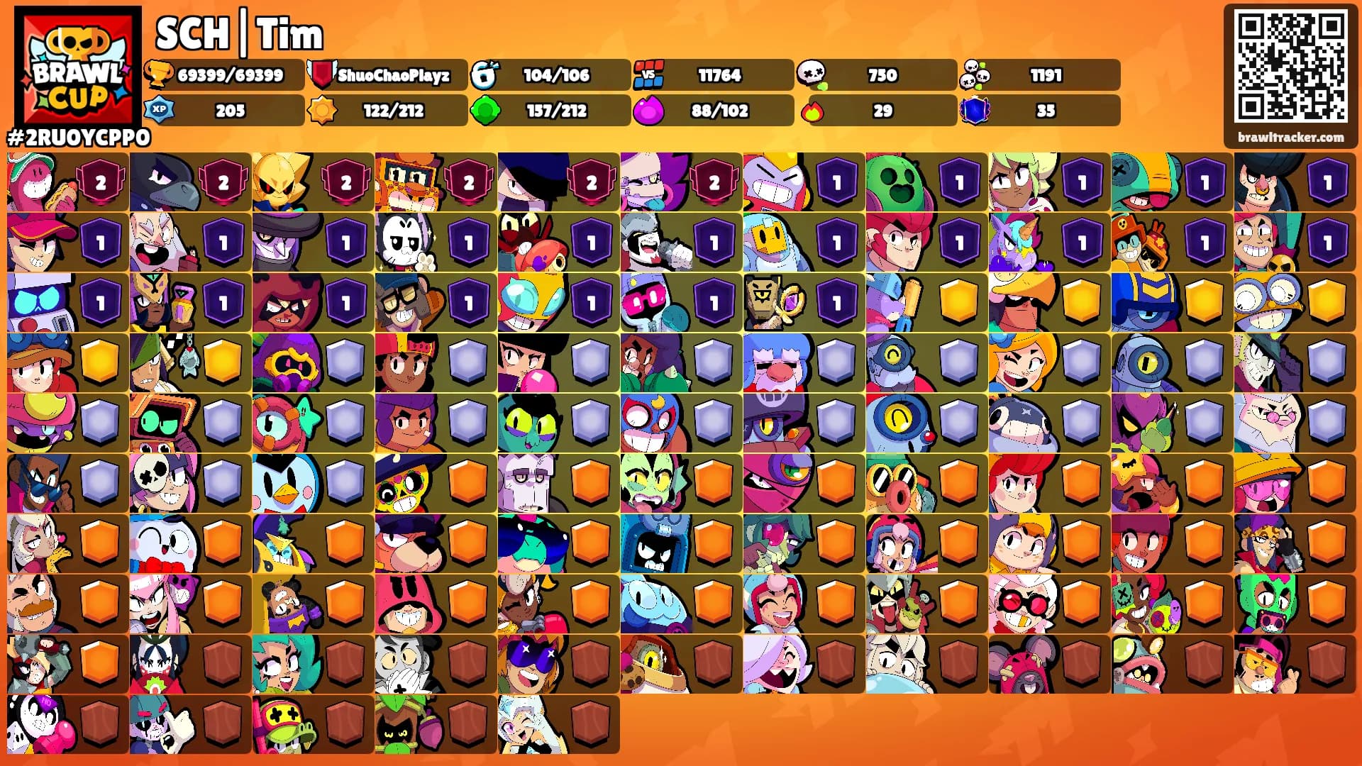 SCH|Tim's Ranks