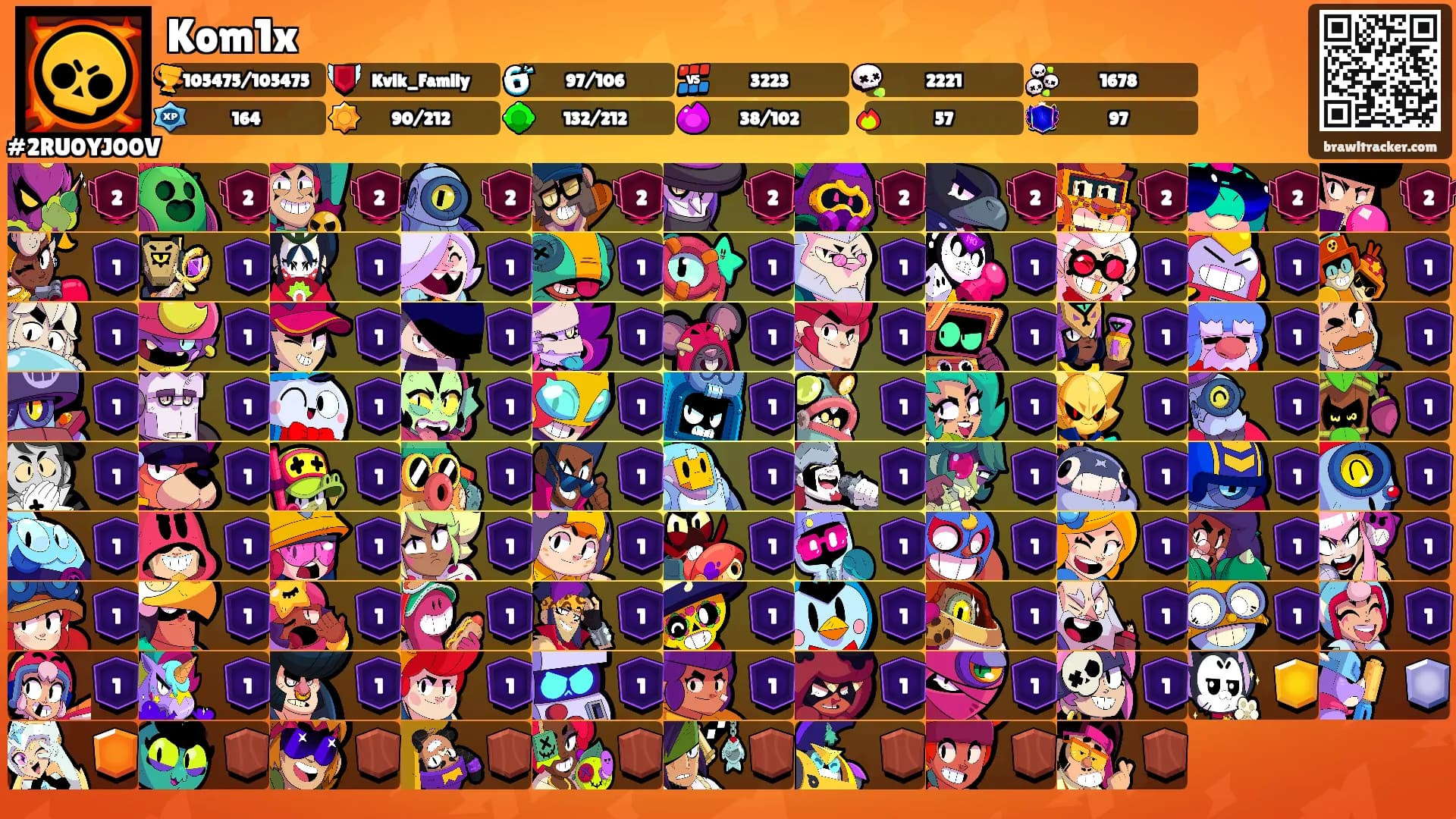Kom1x's Ranks
