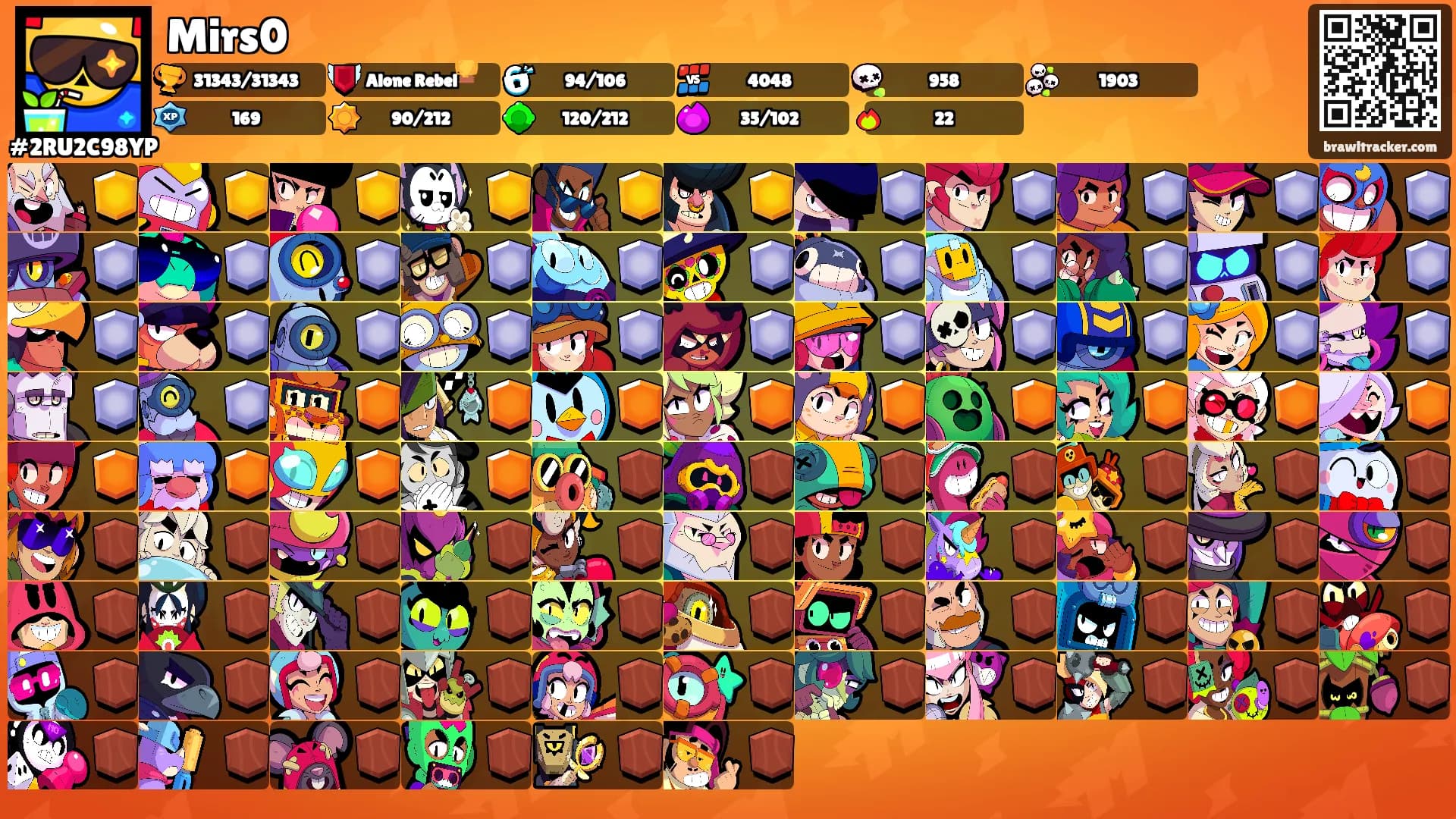 Mirs0's Ranks