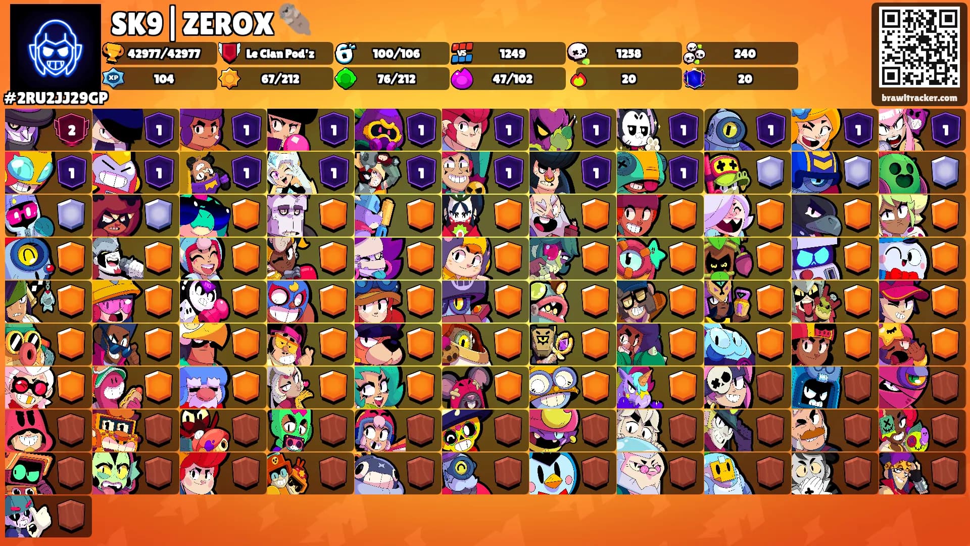 SK9|ZEROX 🦦's Ranks