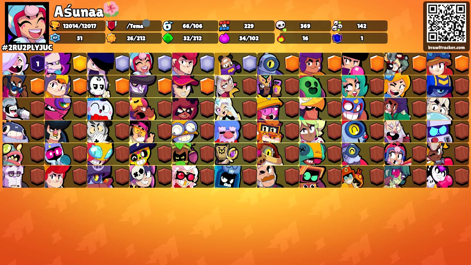 Aśunaa🌺's Ranks