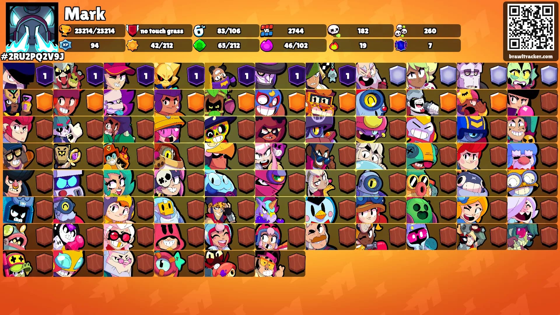 Mark's Ranks