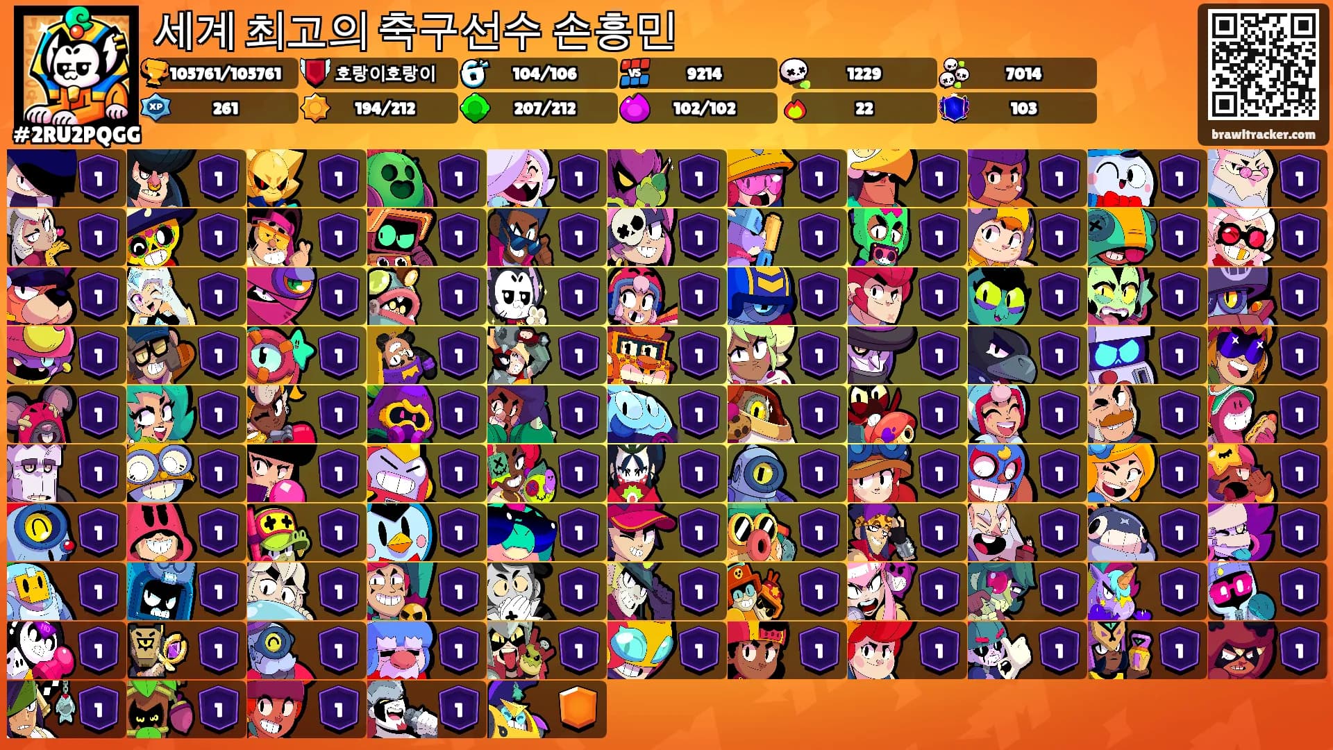 세계 최고의 축구선수 손흥민's Ranks