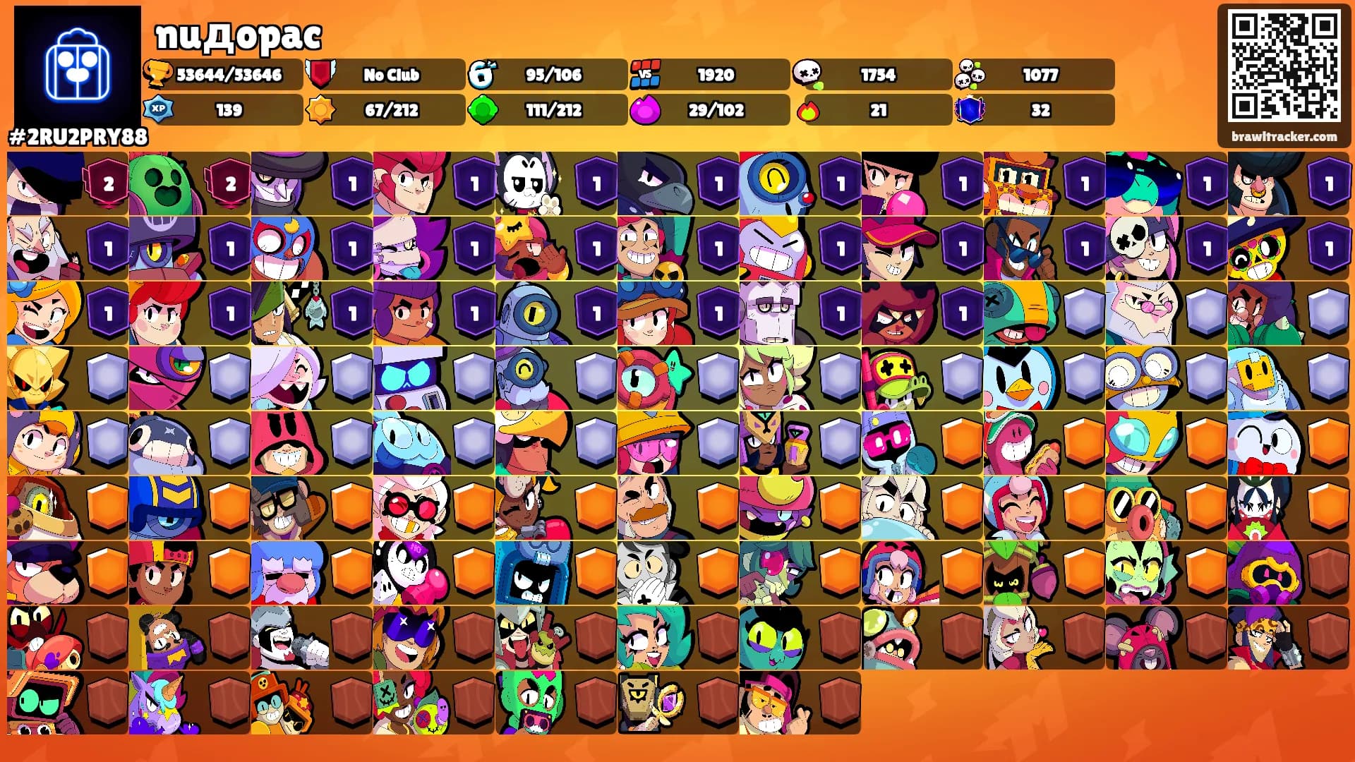 nuдopac's Ranks