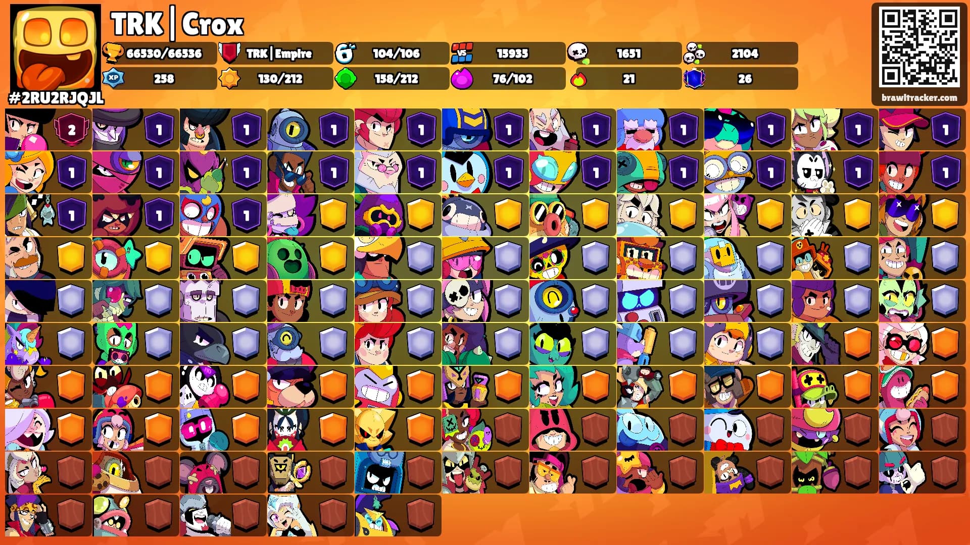 TRK|Crox's Ranks
