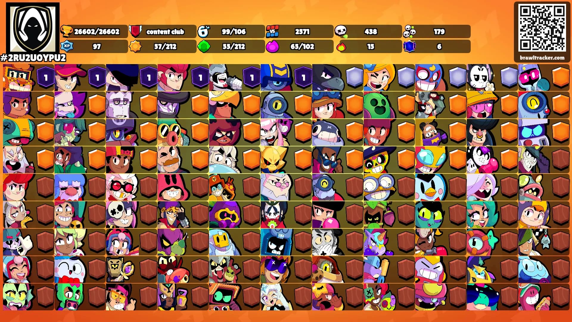 ᎶᎧᎧᎴ ᏰᎧᎩ's Ranks