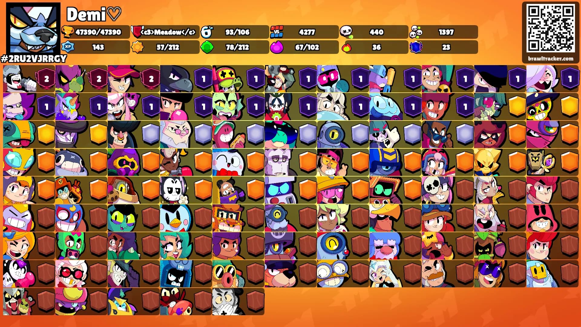 Demi♡'s Ranks