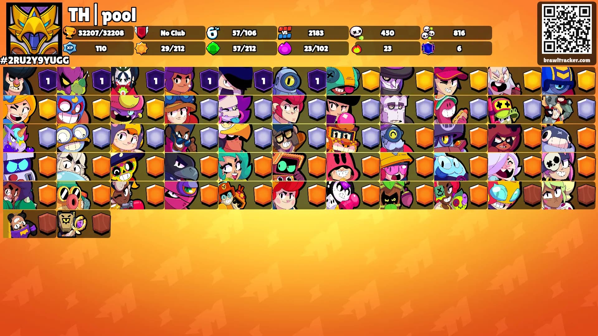 TH|pool's Ranks