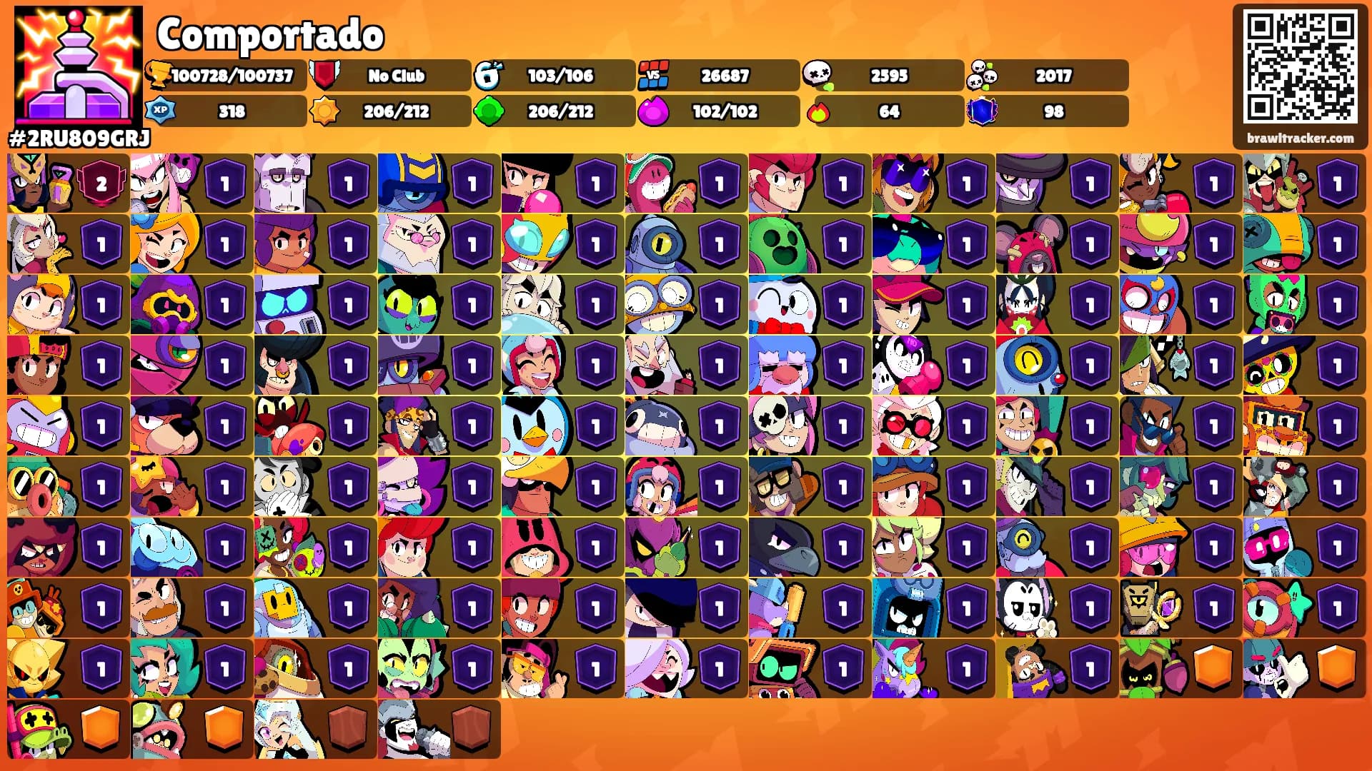 Comportado's Ranks
