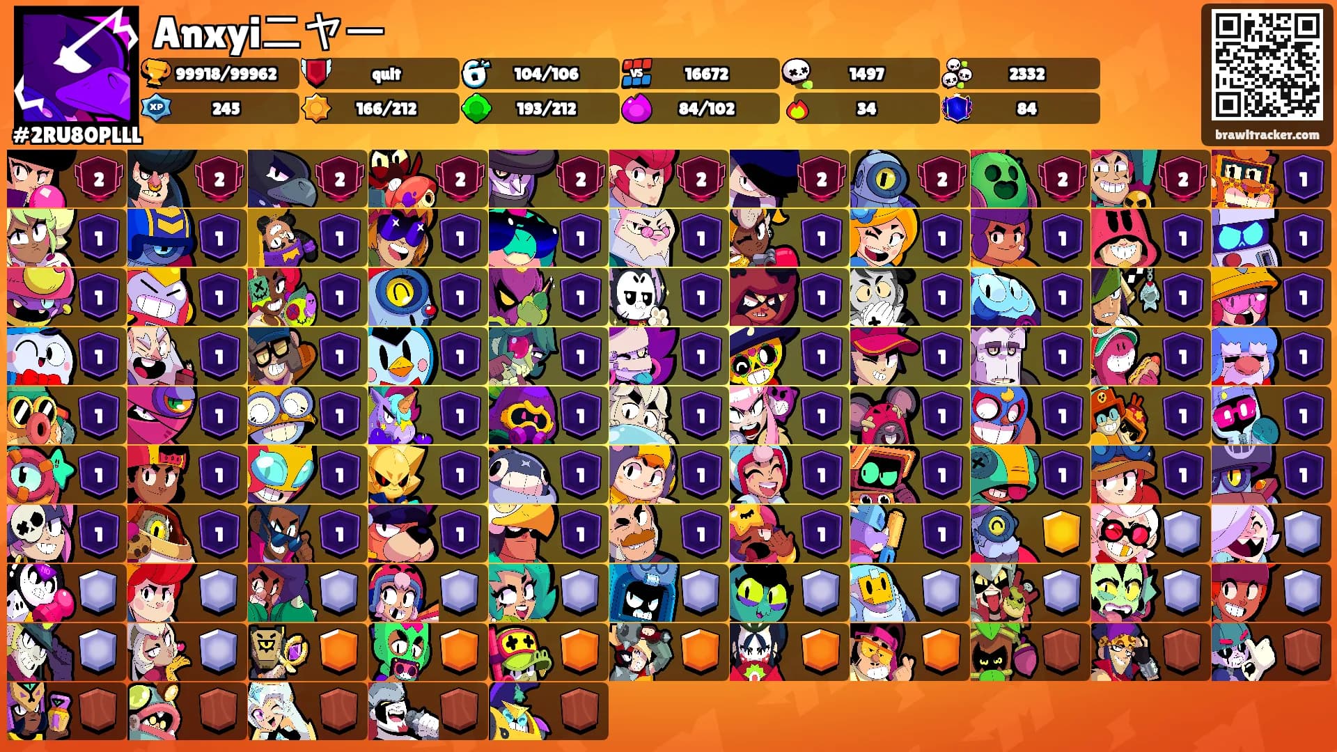 Anxyiニヤー's Ranks