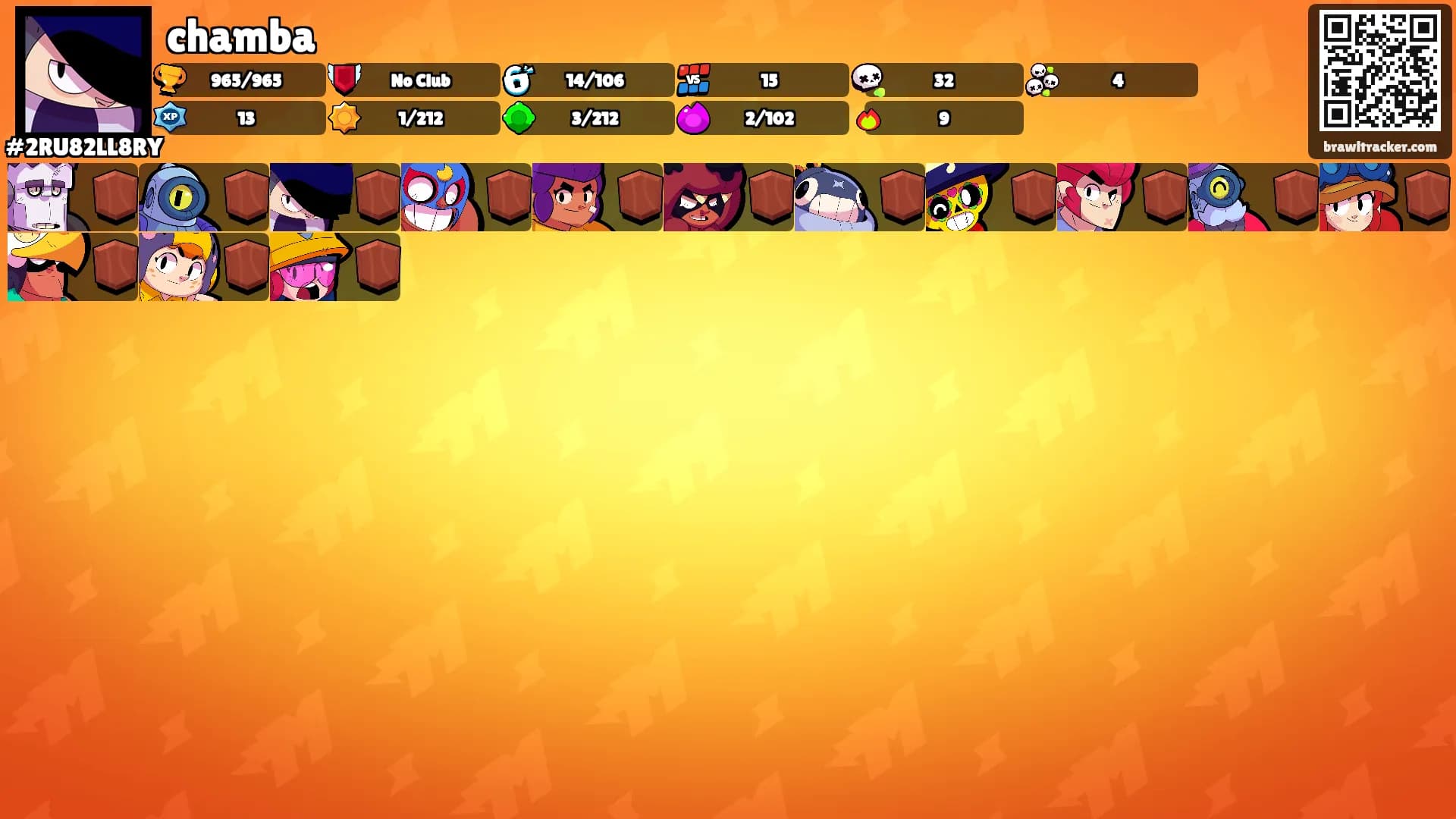 chamba's Ranks
