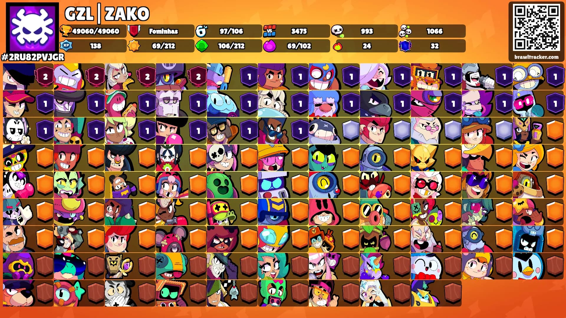 GZL|ZAKO's Ranks