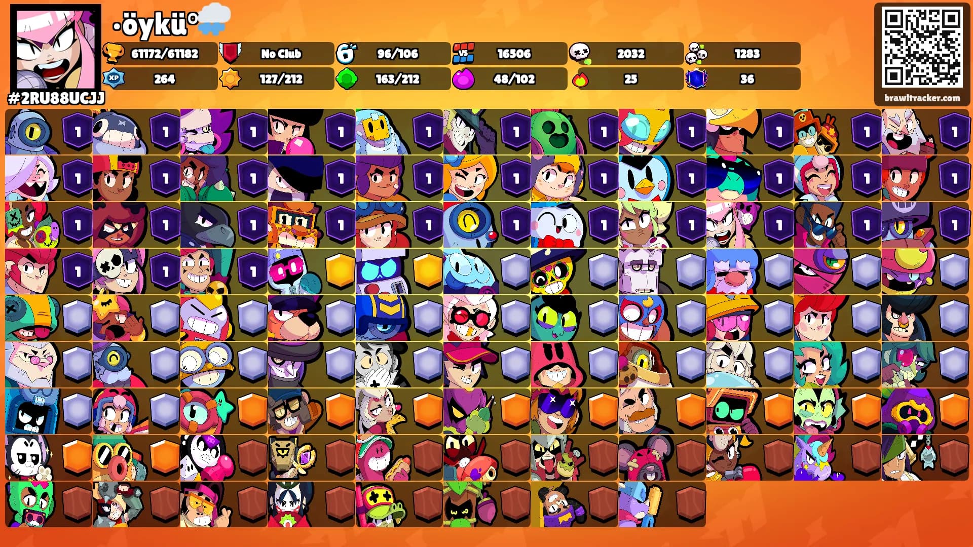 •öykü°🌧️'s Ranks