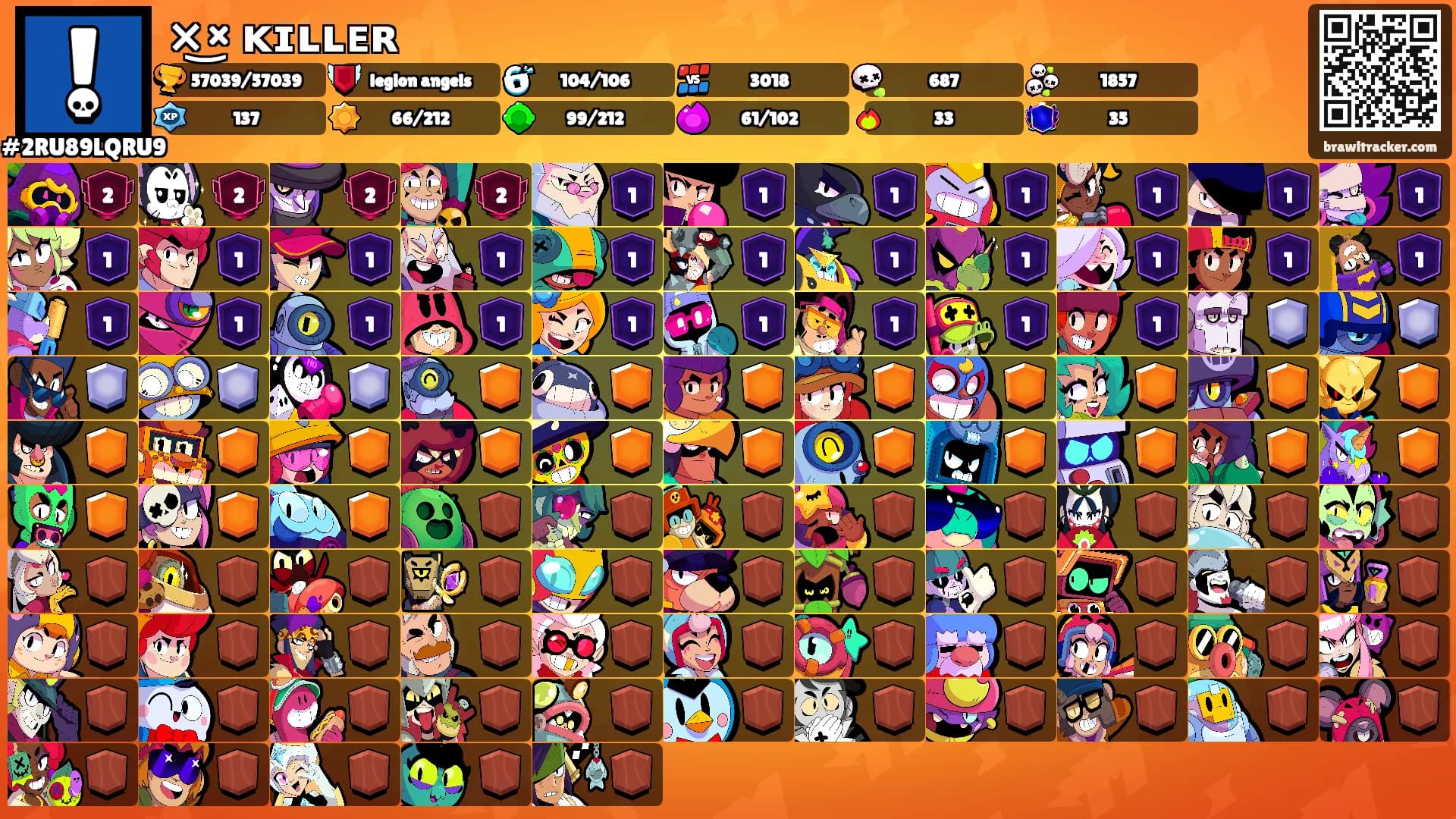 ×͜× ᴋɪʟʟᴇʀ࿐'s Ranks