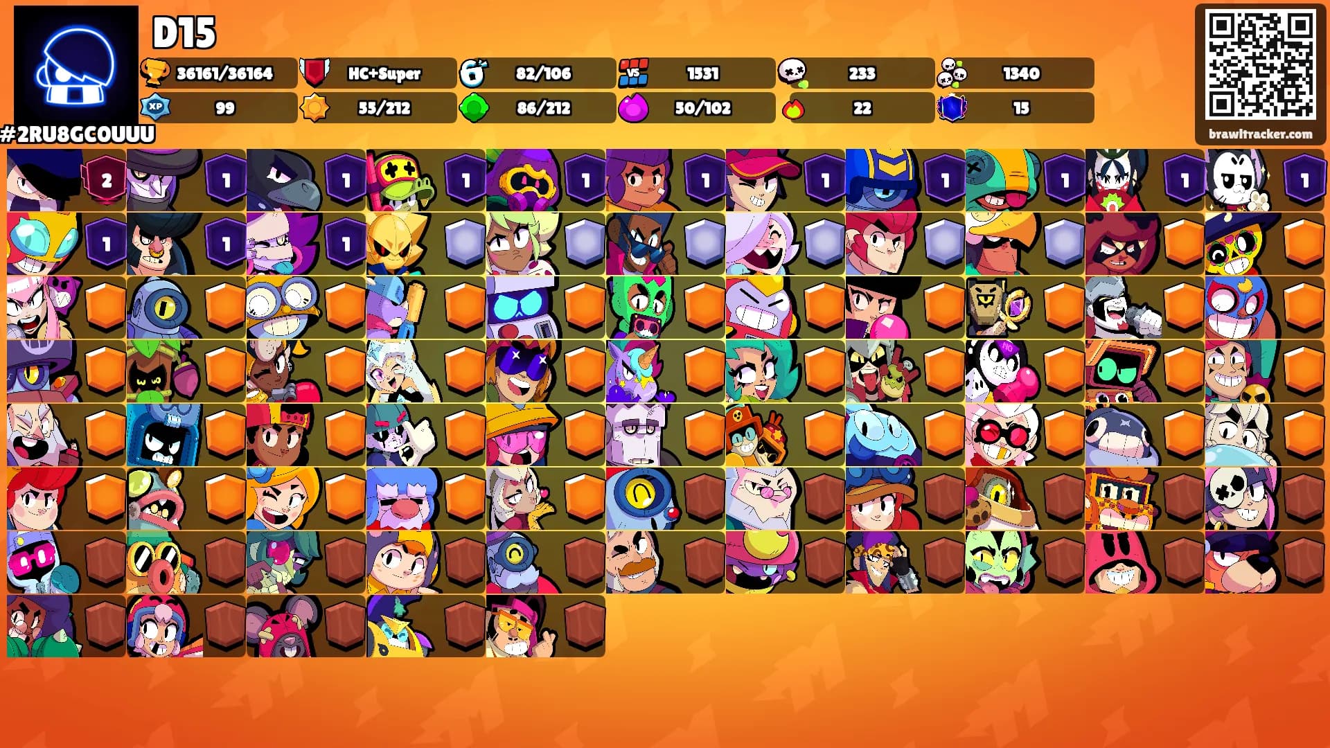 D15's Ranks