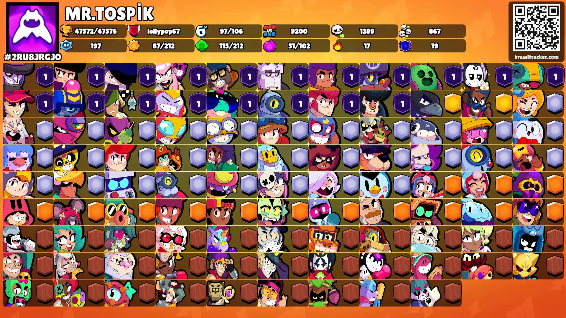 MR.TOSPİK's Ranks