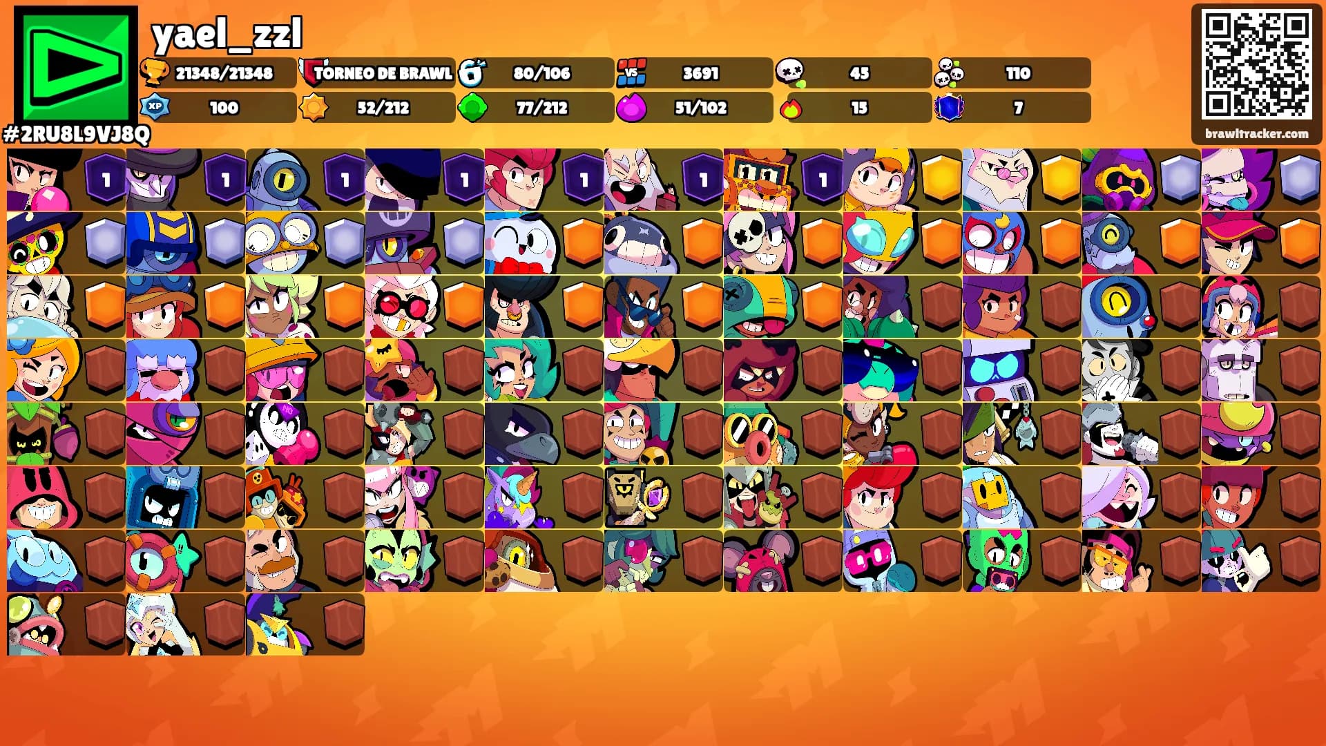 yael_zzl's Ranks