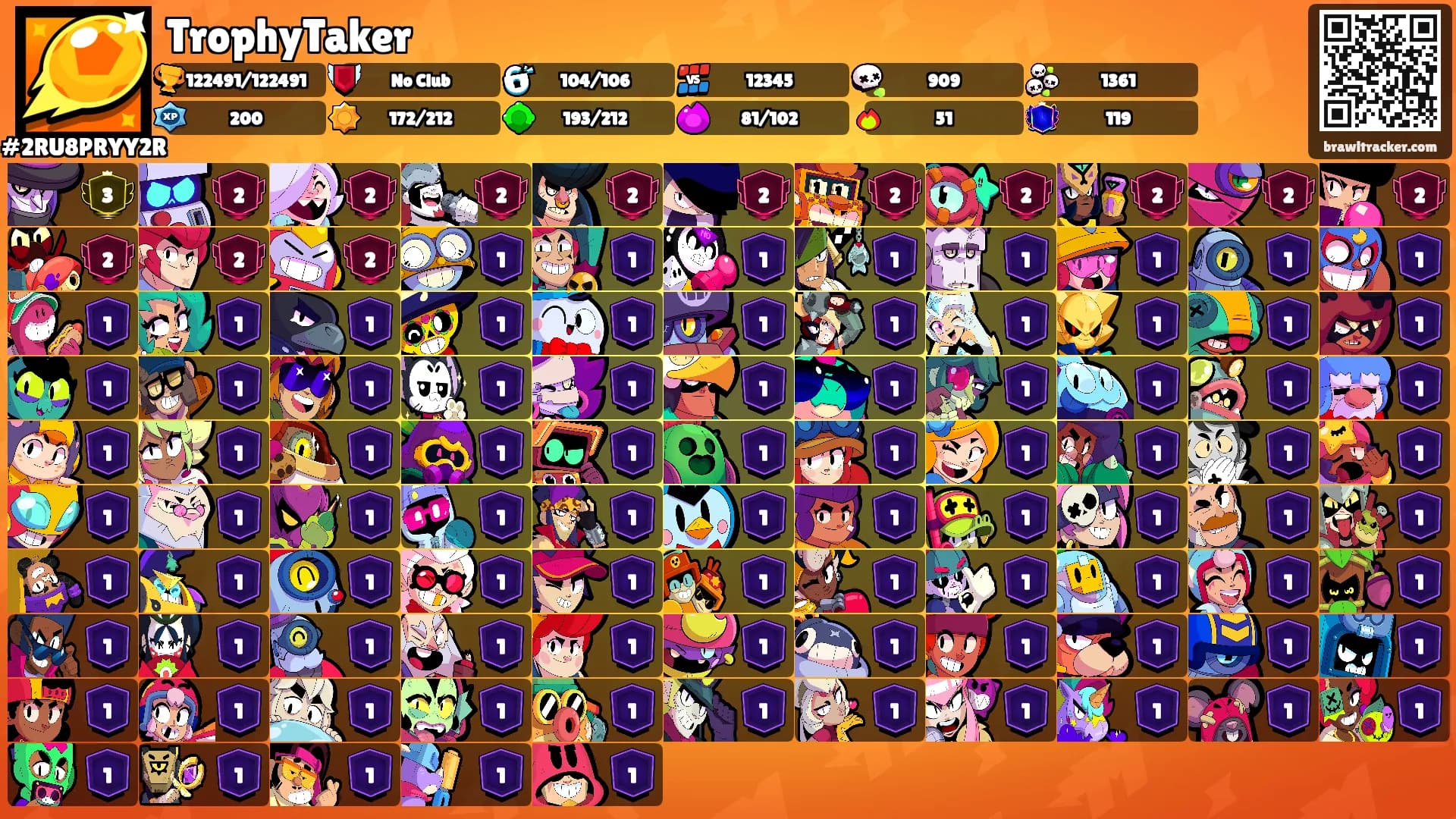 TrophyTaker's Ranks
