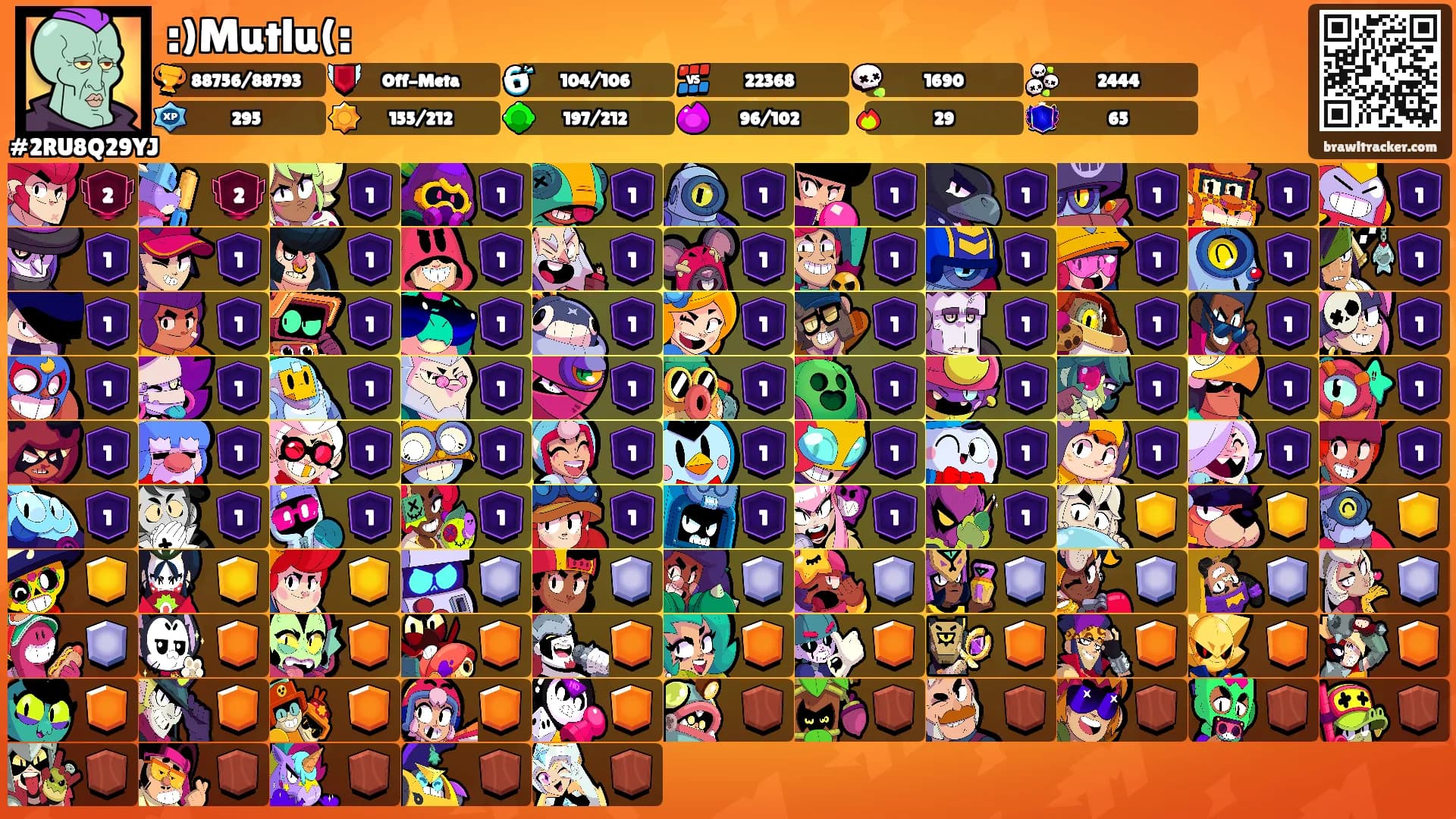 :)Mutlu(:'s Ranks