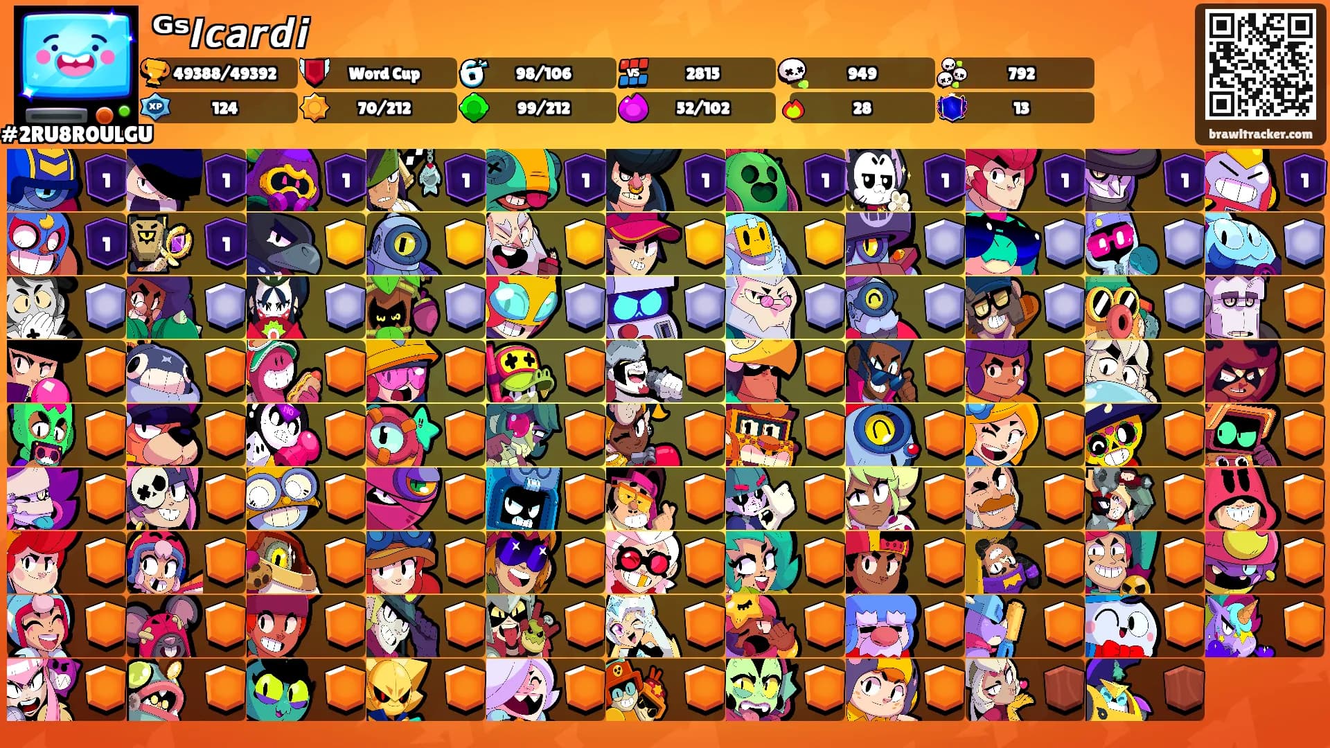 ᴳˢ𝙄𝙘𝙖𝙧𝙙𝙞's Ranks