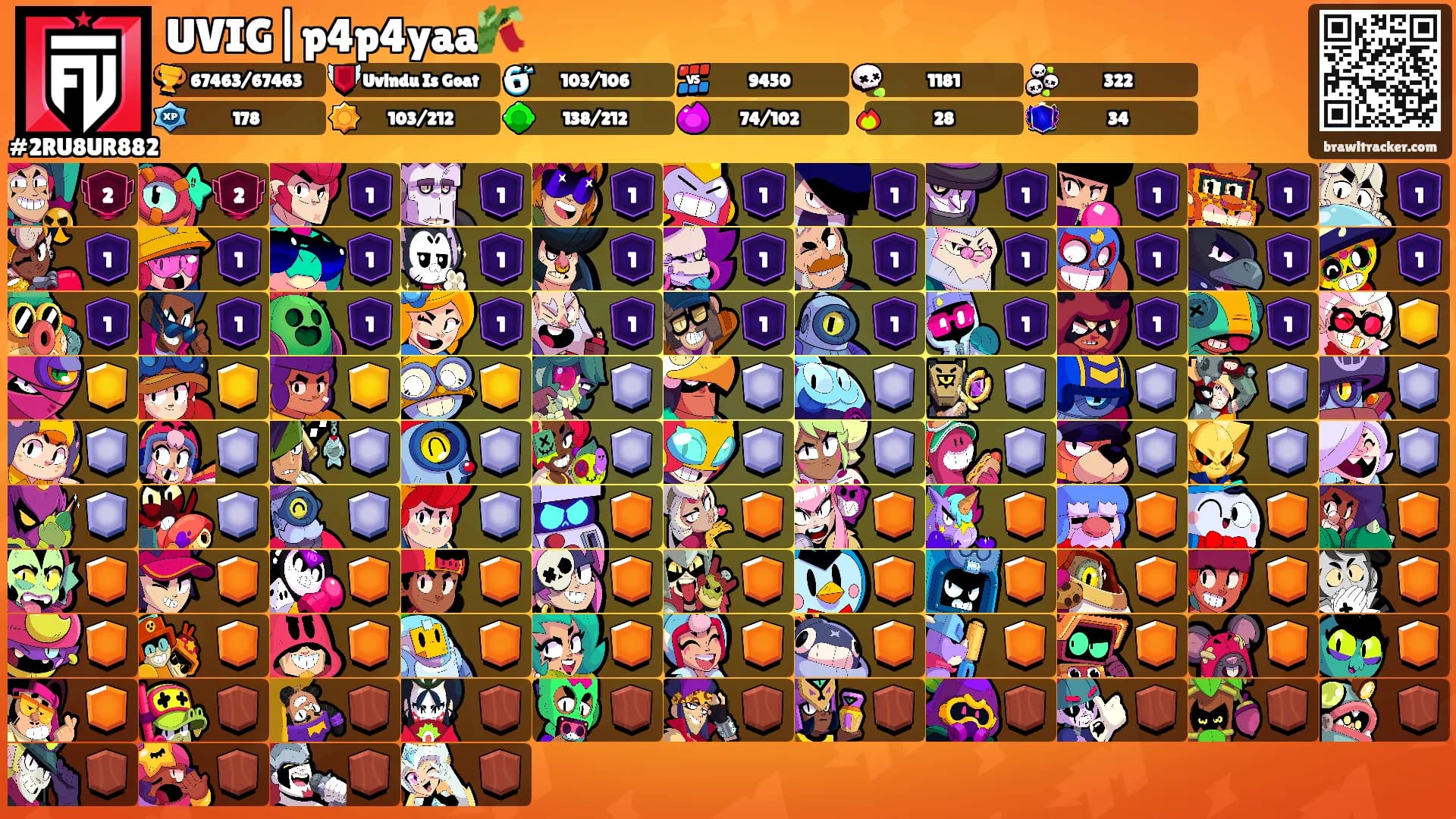 UVIG|p4p4yaa🎋's Ranks