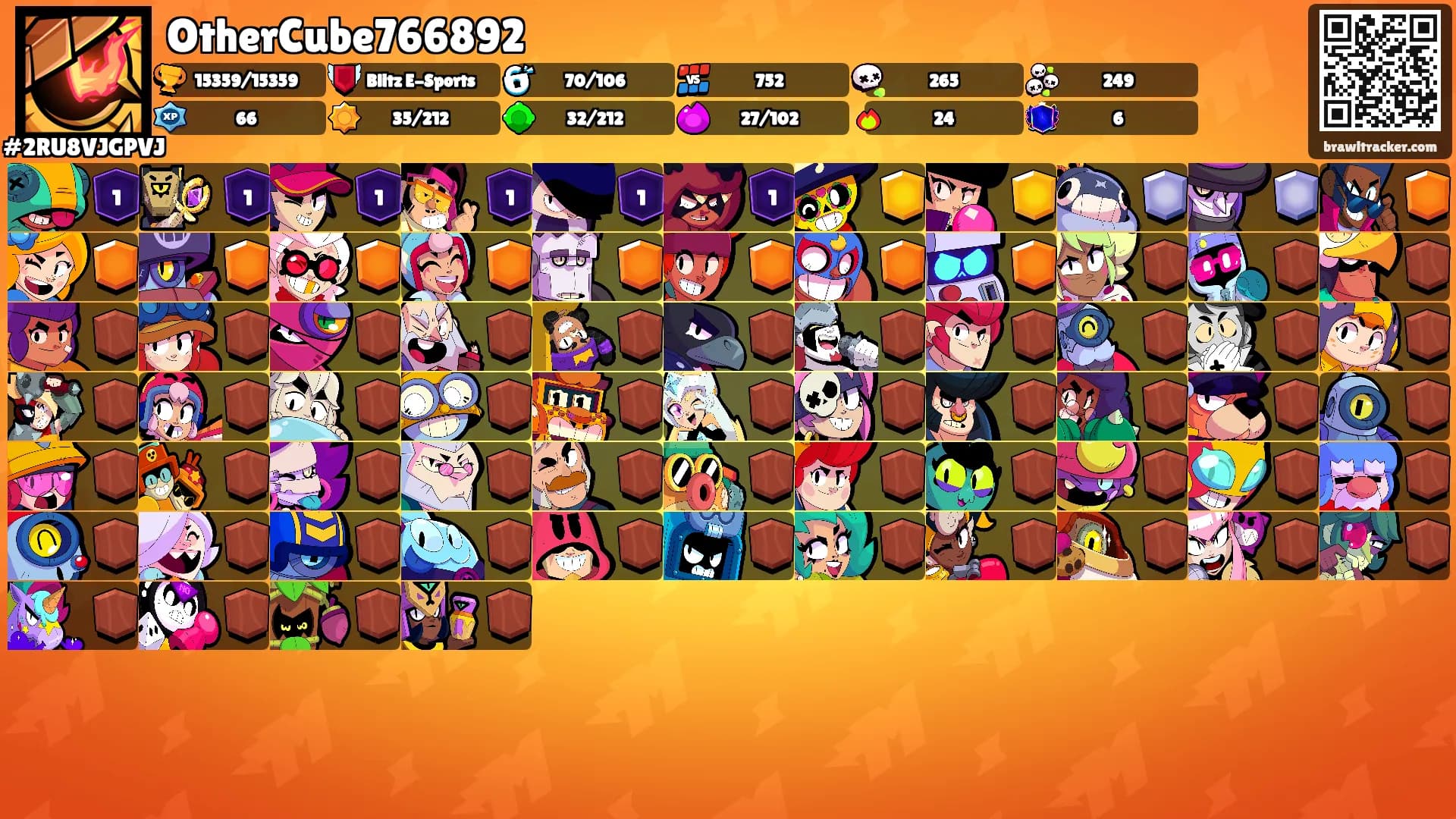 OtherCube766892's Ranks