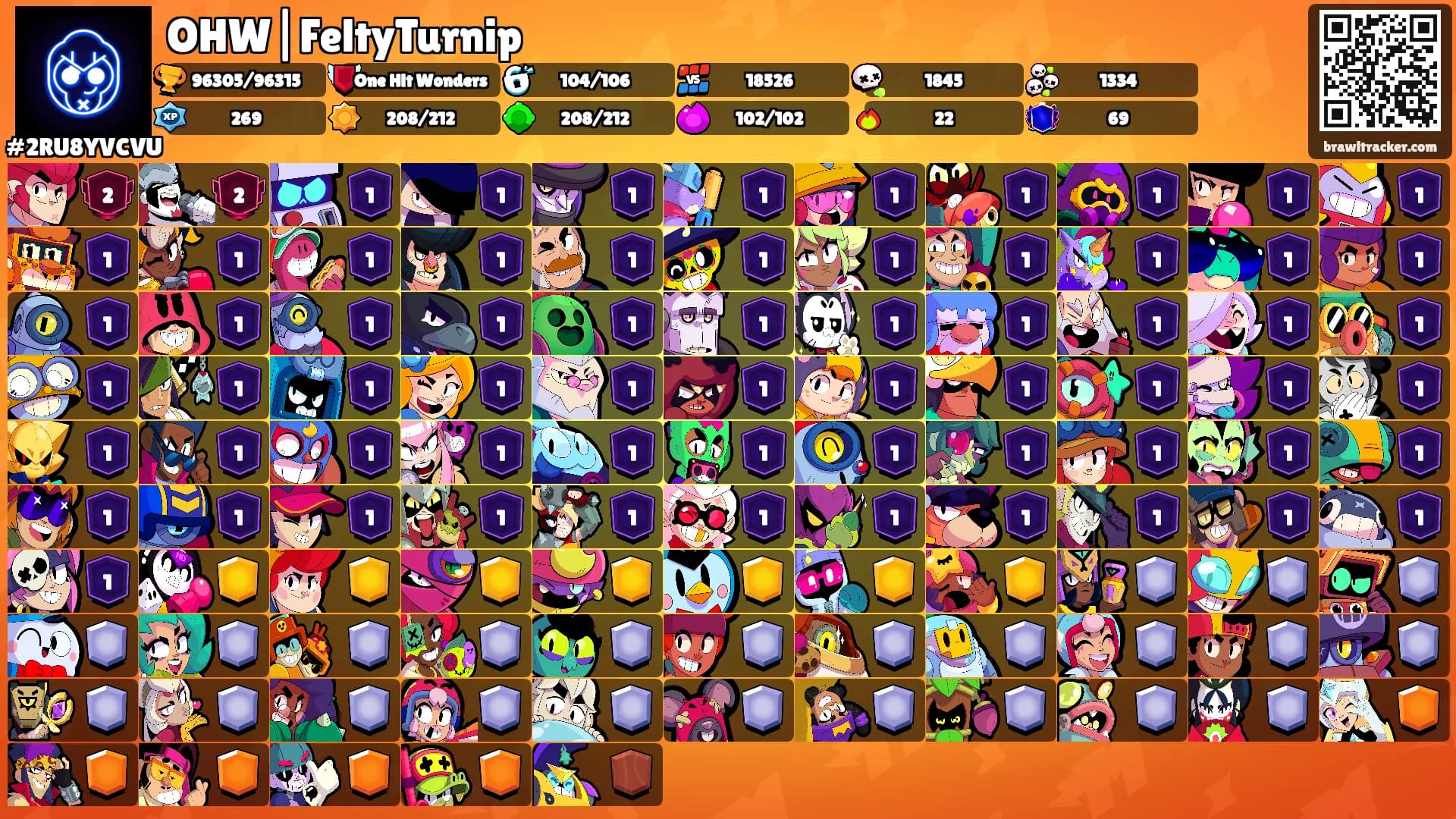 OHW|FeltyTurnip's Ranks